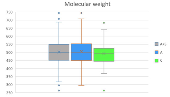 Applsci 14 08865 g003