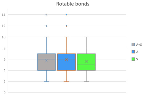 Applsci 14 08865 g007