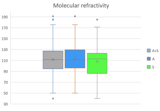 Applsci 14 08865 g008