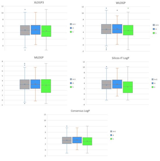Applsci 14 08865 g010