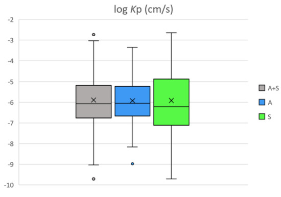 Applsci 14 08865 g013
