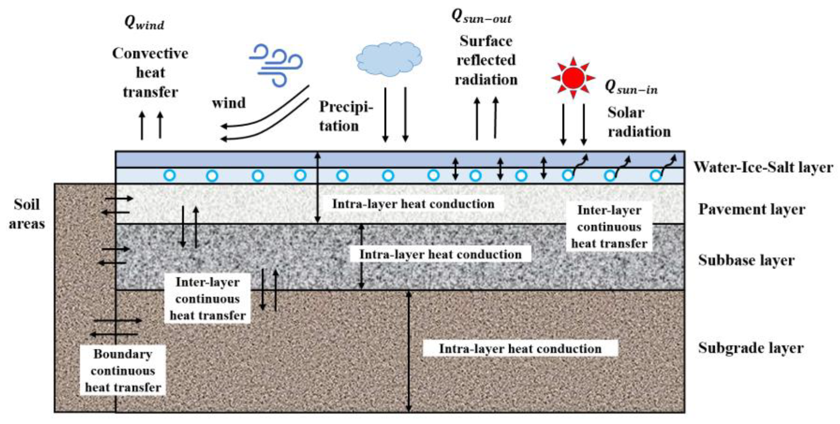 Applsci 14 08867 g005