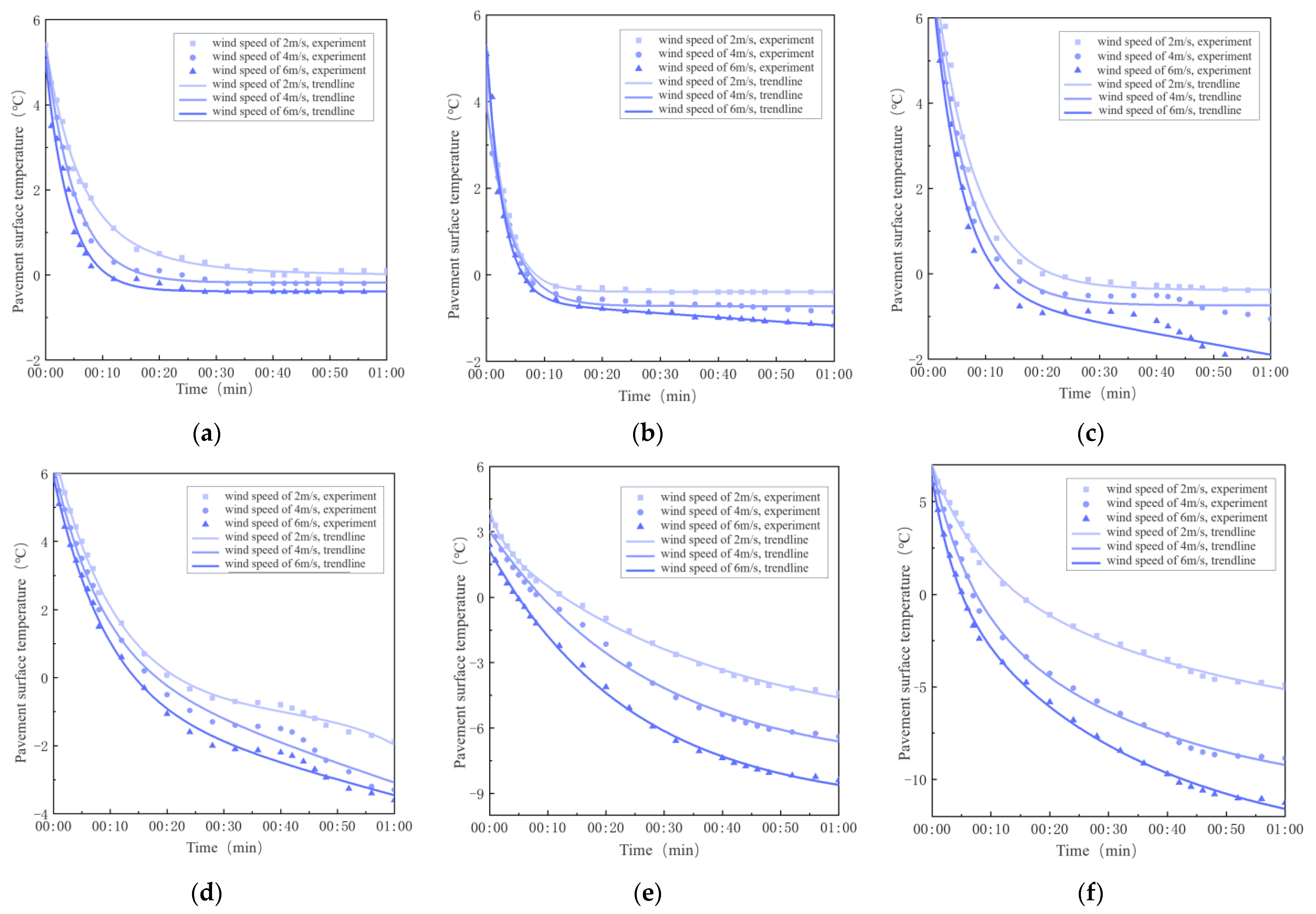 Applsci 14 08867 g006