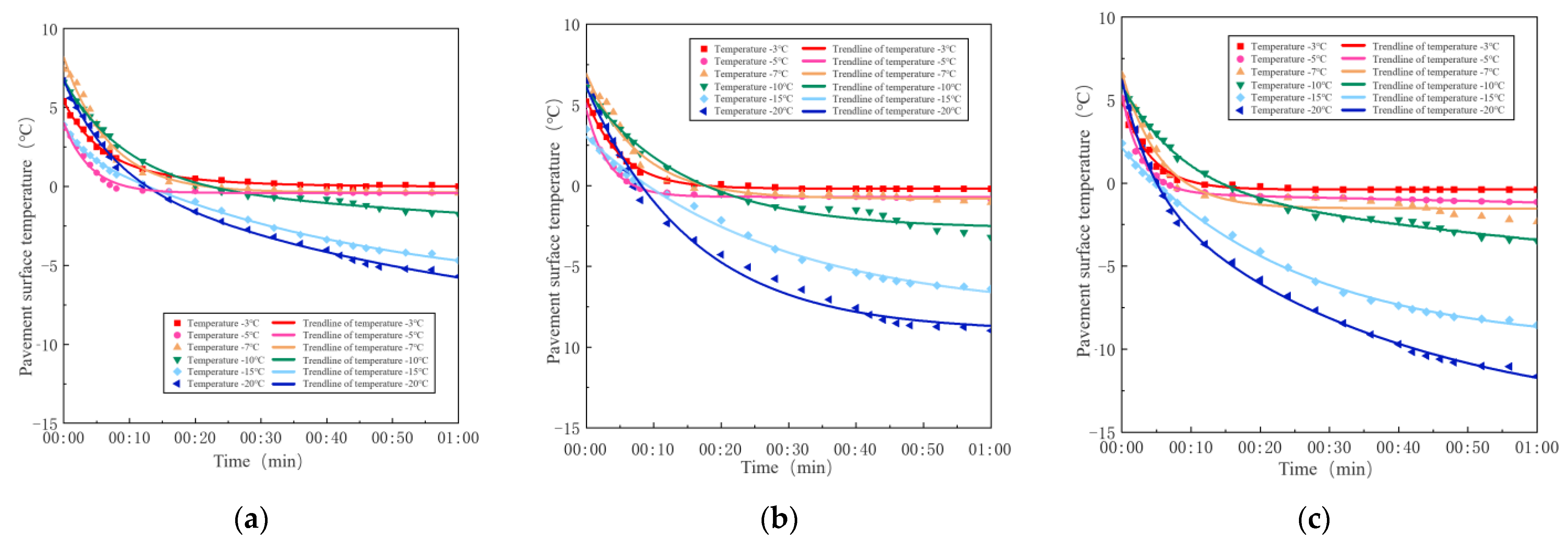 Applsci 14 08867 g007