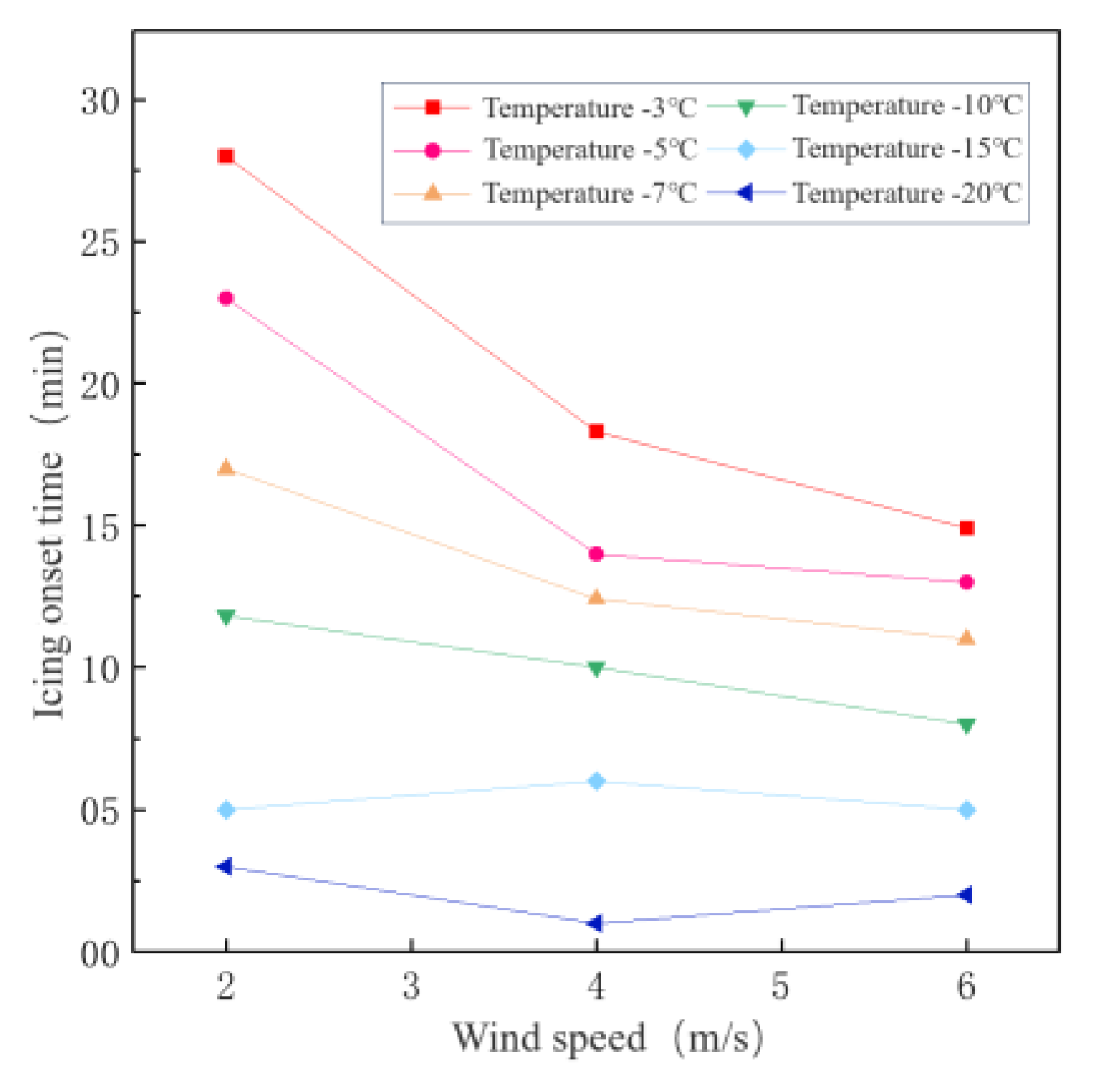 Applsci 14 08867 g008