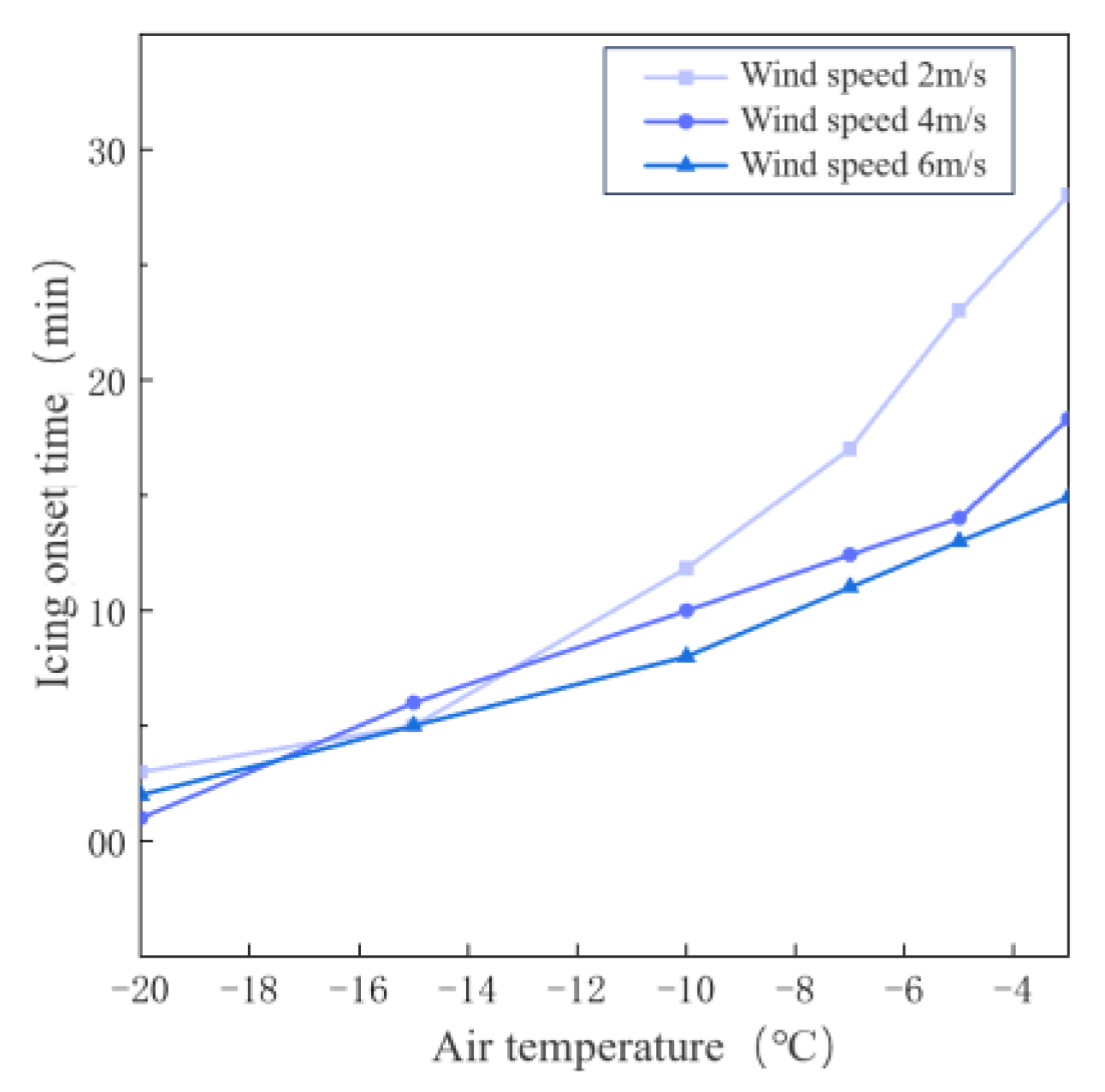 Applsci 14 08867 g009