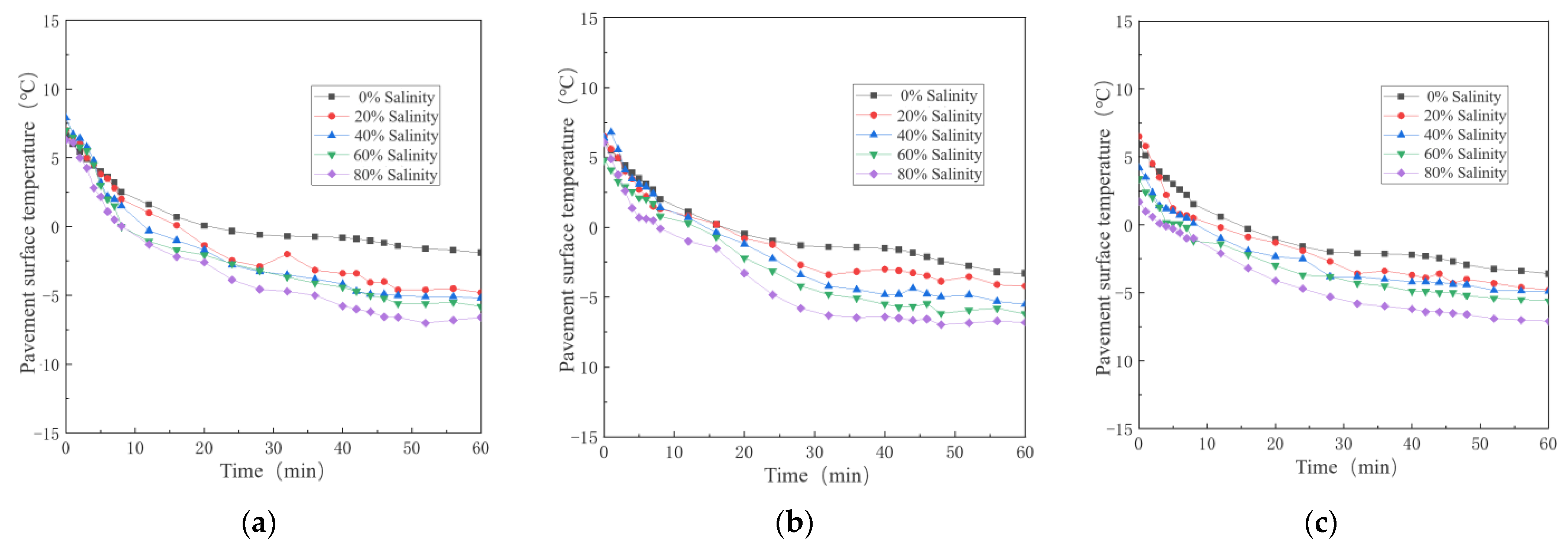 Applsci 14 08867 g010a