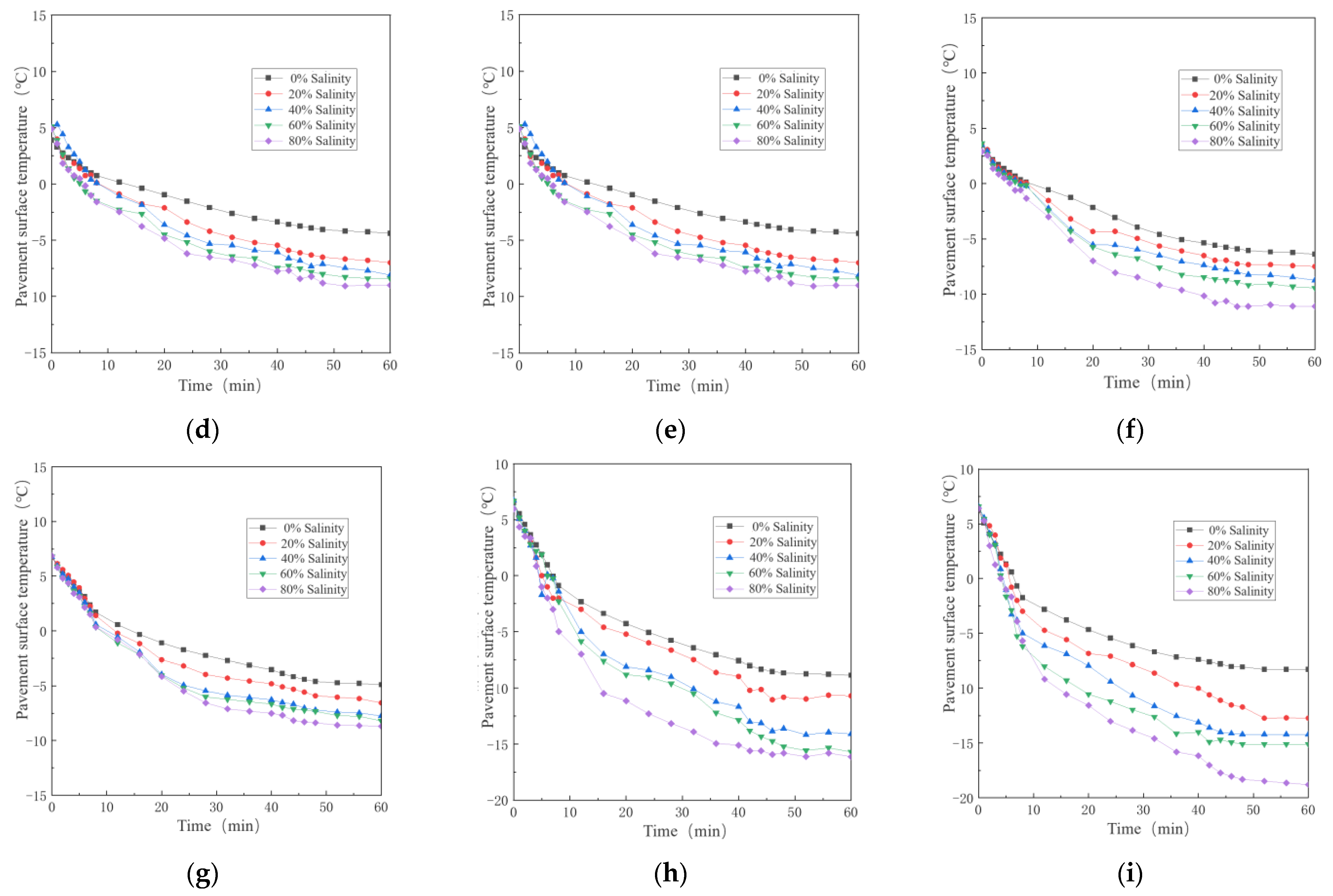 Applsci 14 08867 g010b