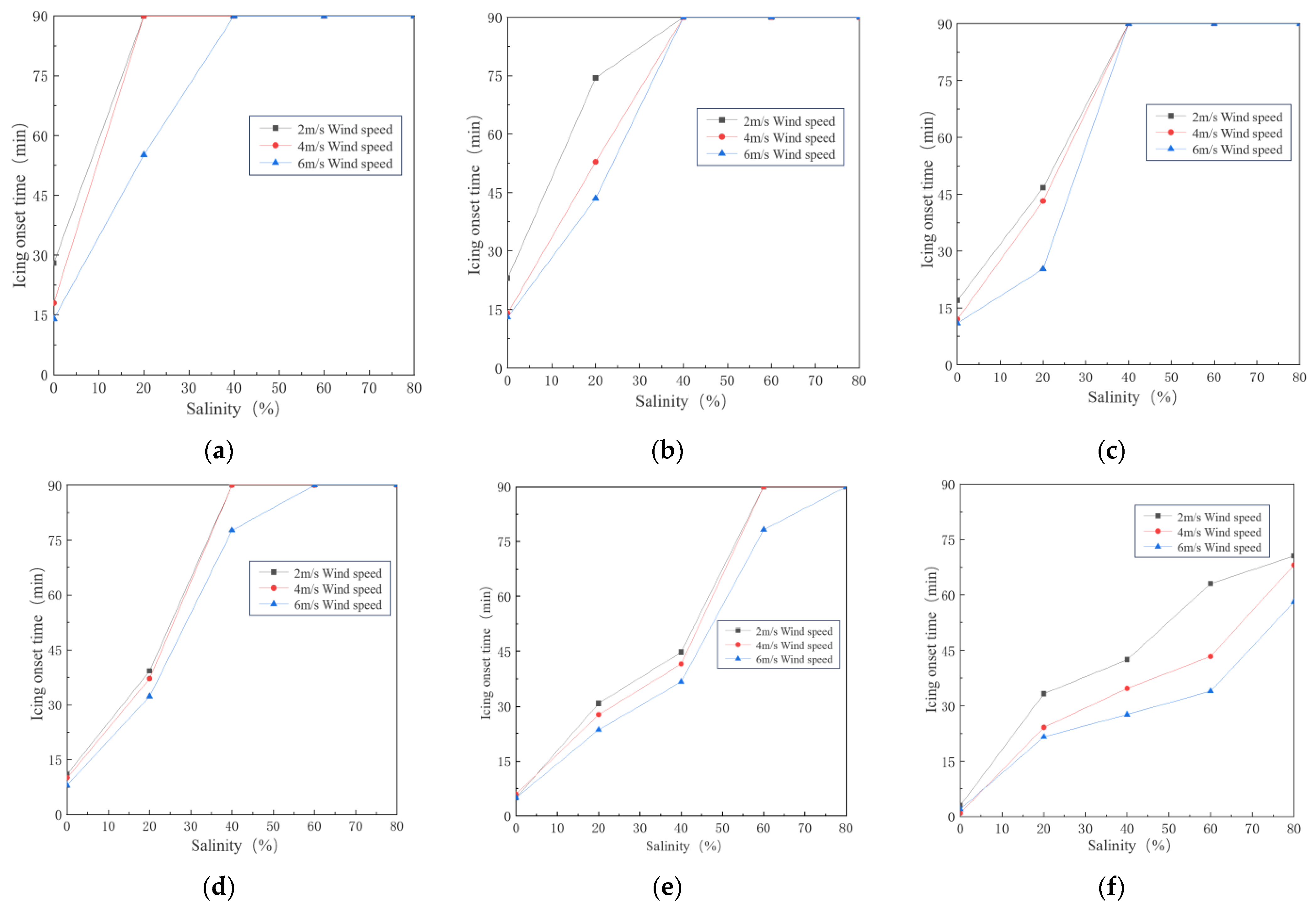 Applsci 14 08867 g011