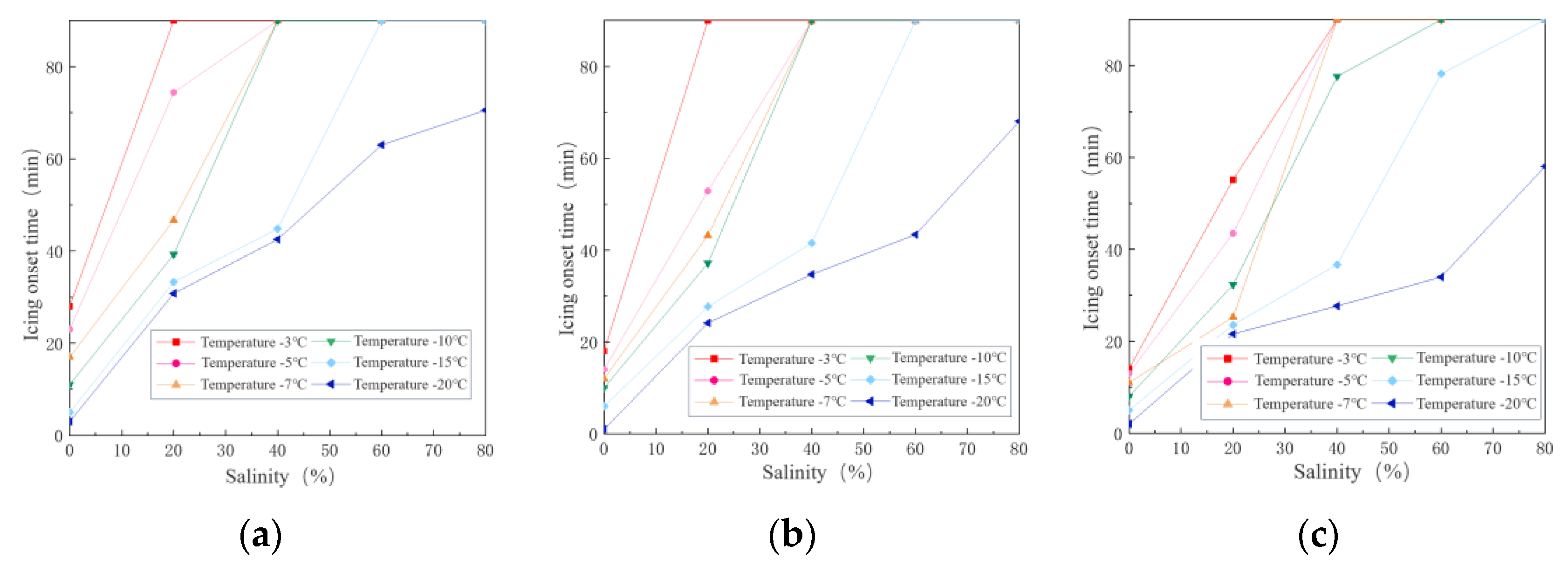 Applsci 14 08867 g012