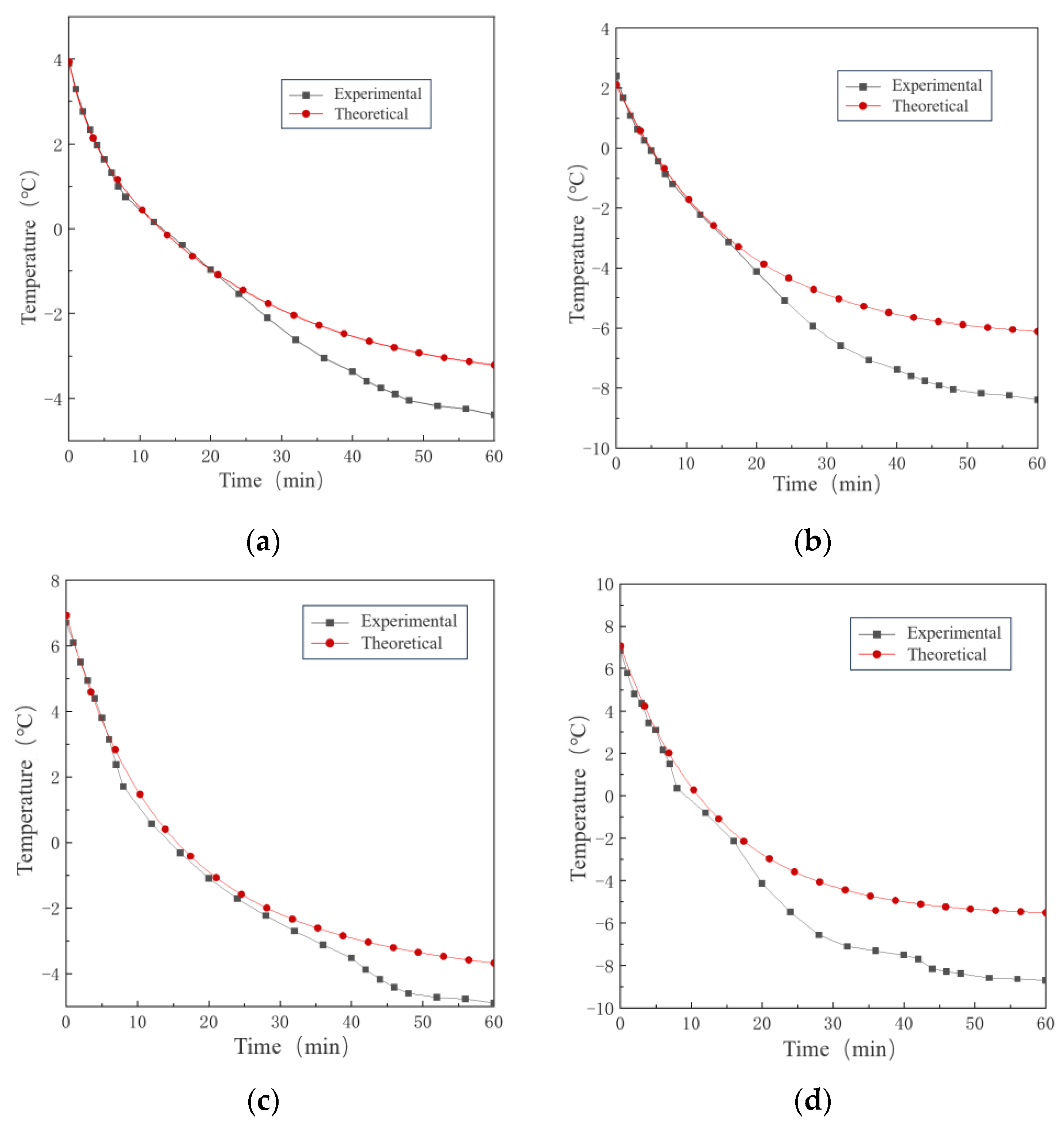 Applsci 14 08867 g013