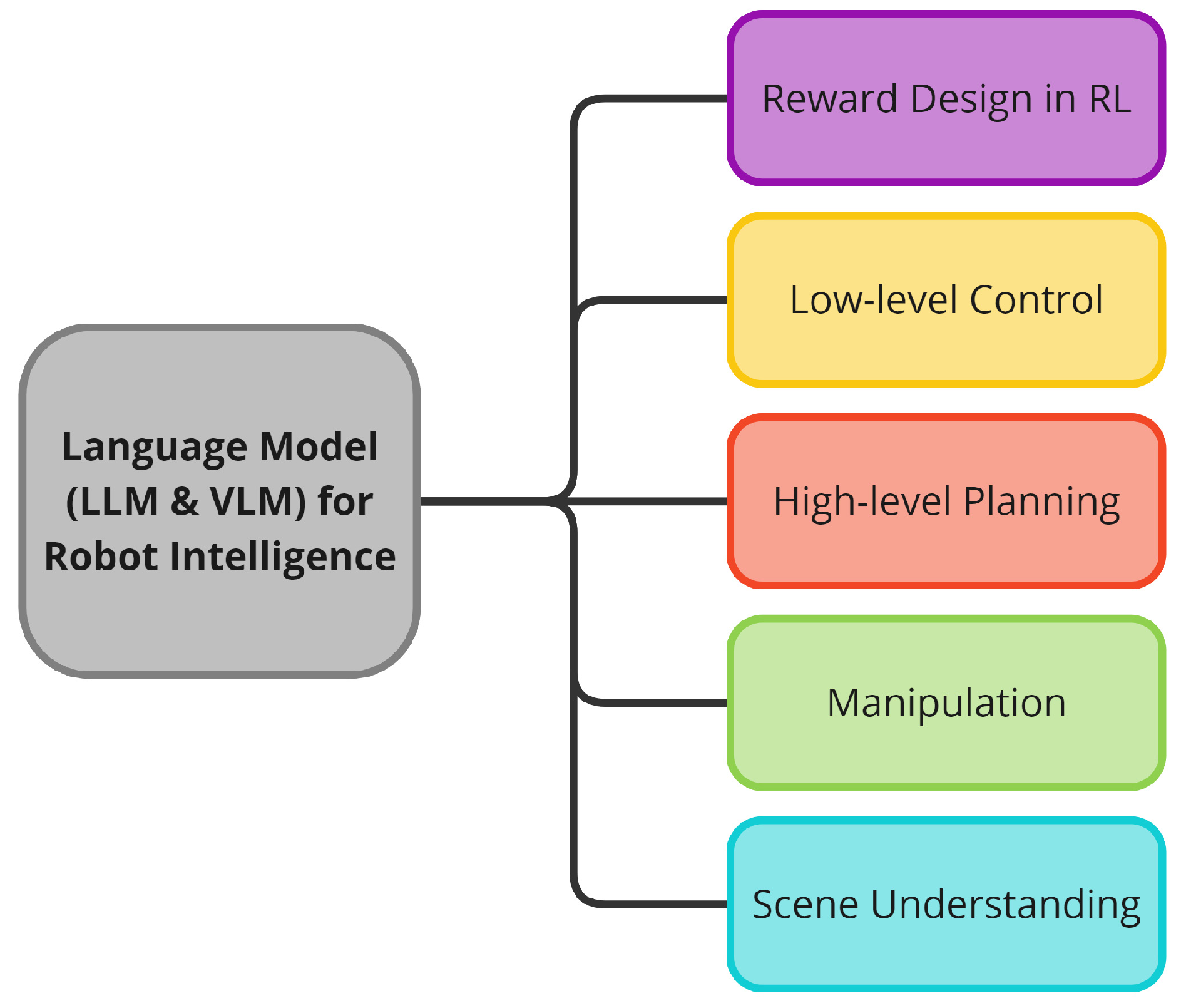 Applsci 14 08868 g001