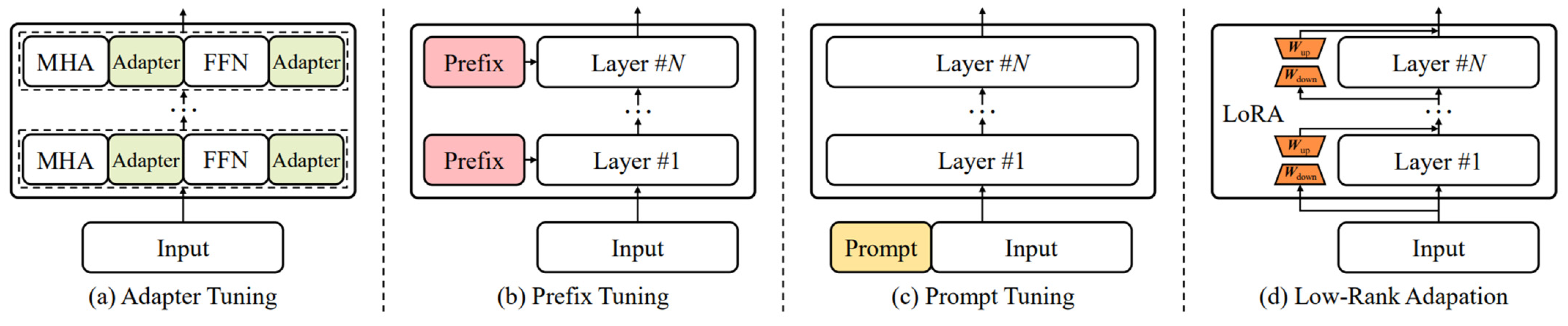 Applsci 14 08868 g003
