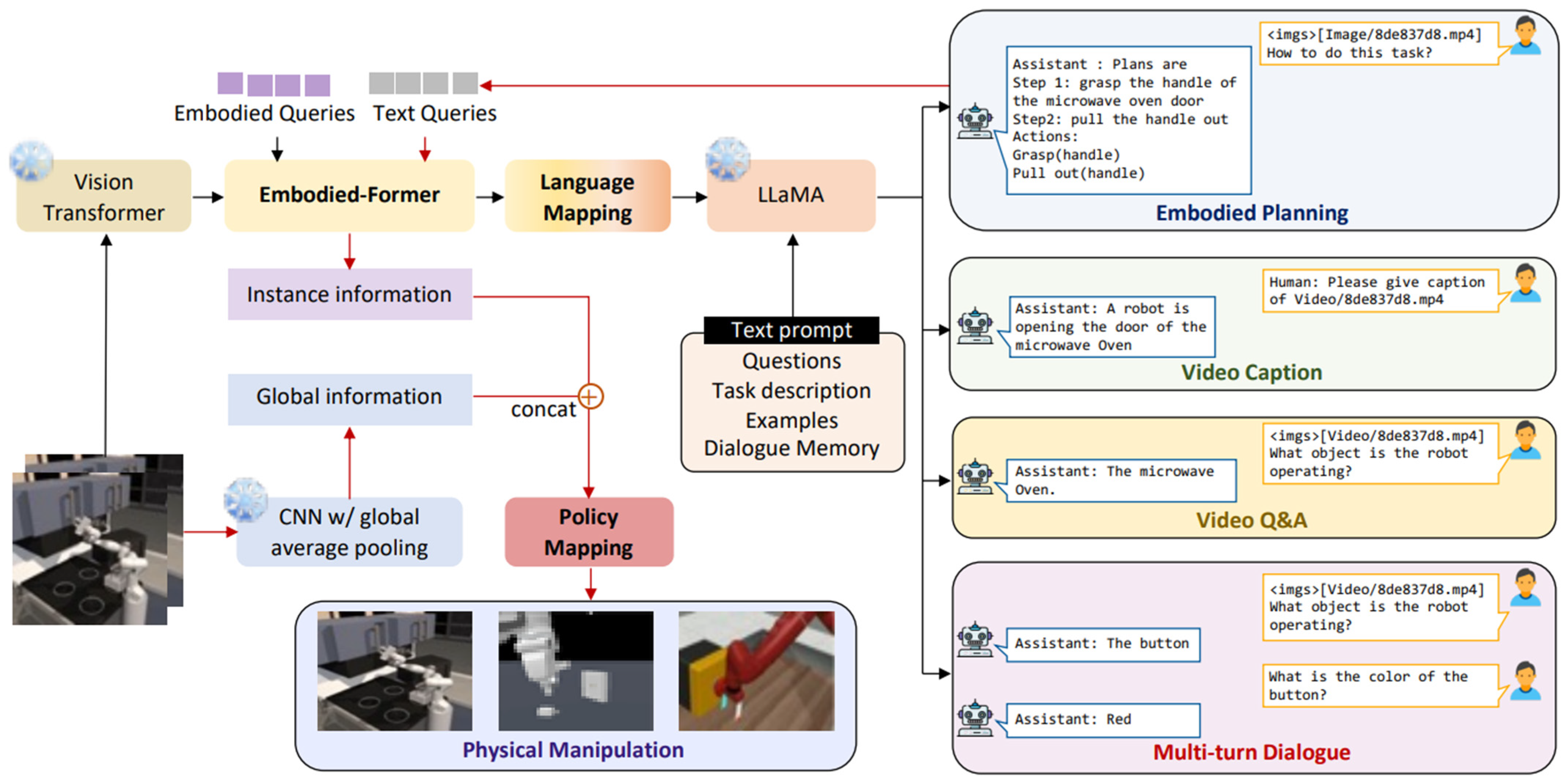 Applsci 14 08868 g007