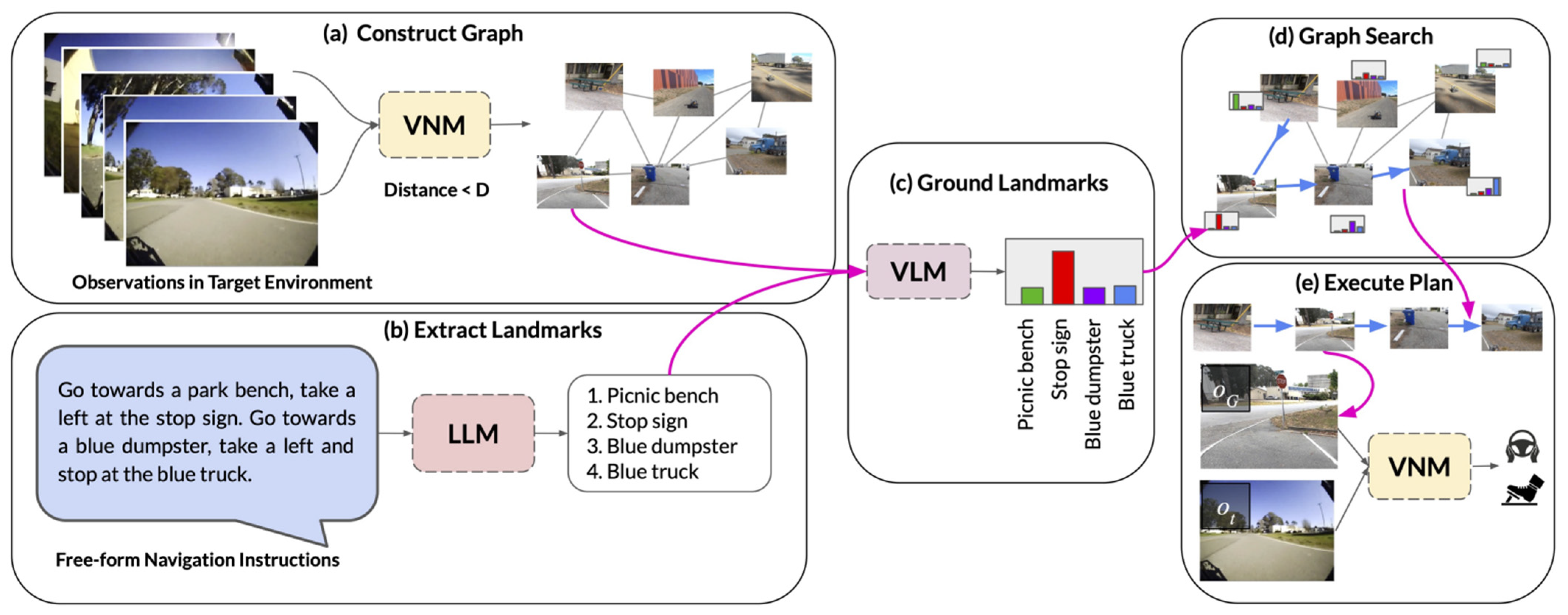 Applsci 14 08868 g013