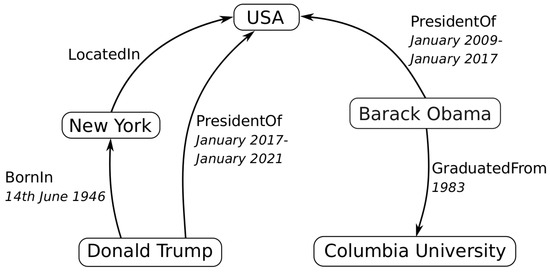 Applsci 14 08871 g001