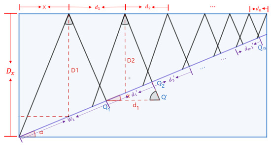 Applsci 14 08875 g007