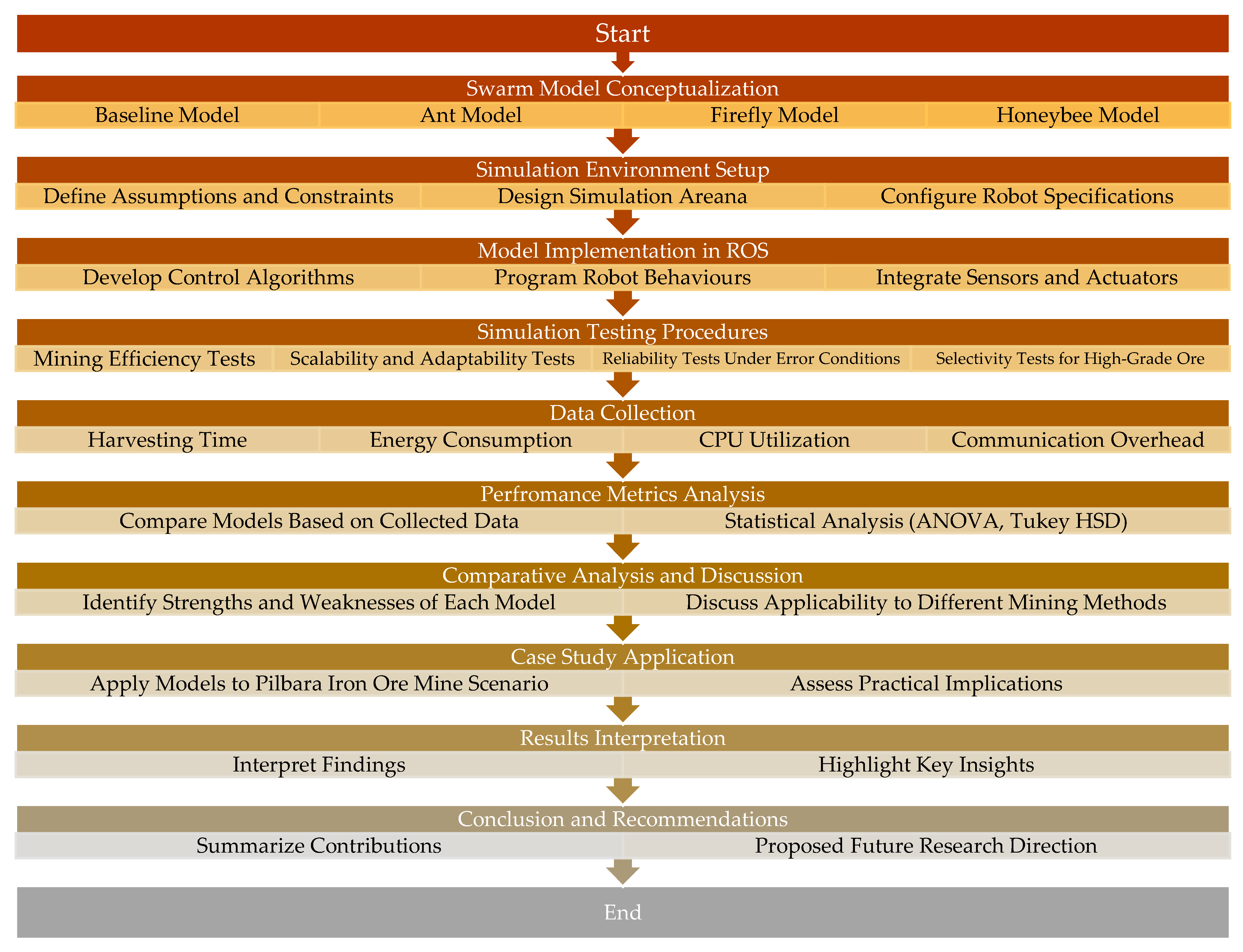 Applsci 14 08876 g004