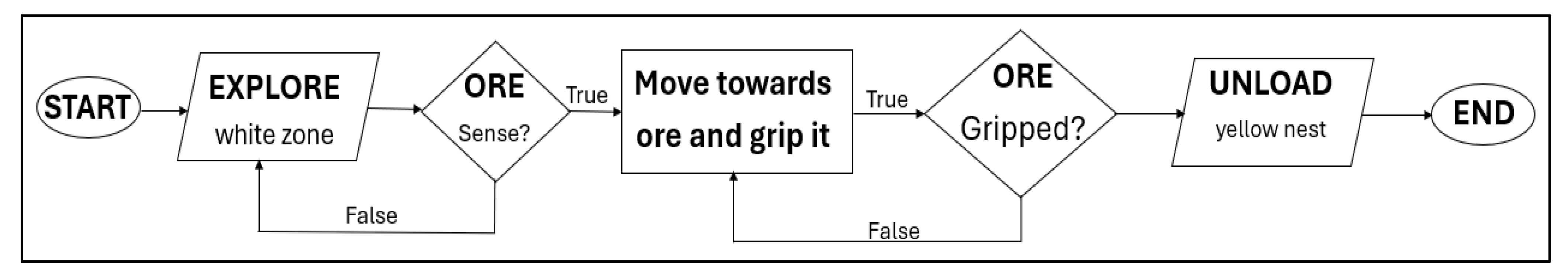 Applsci 14 08876 g005