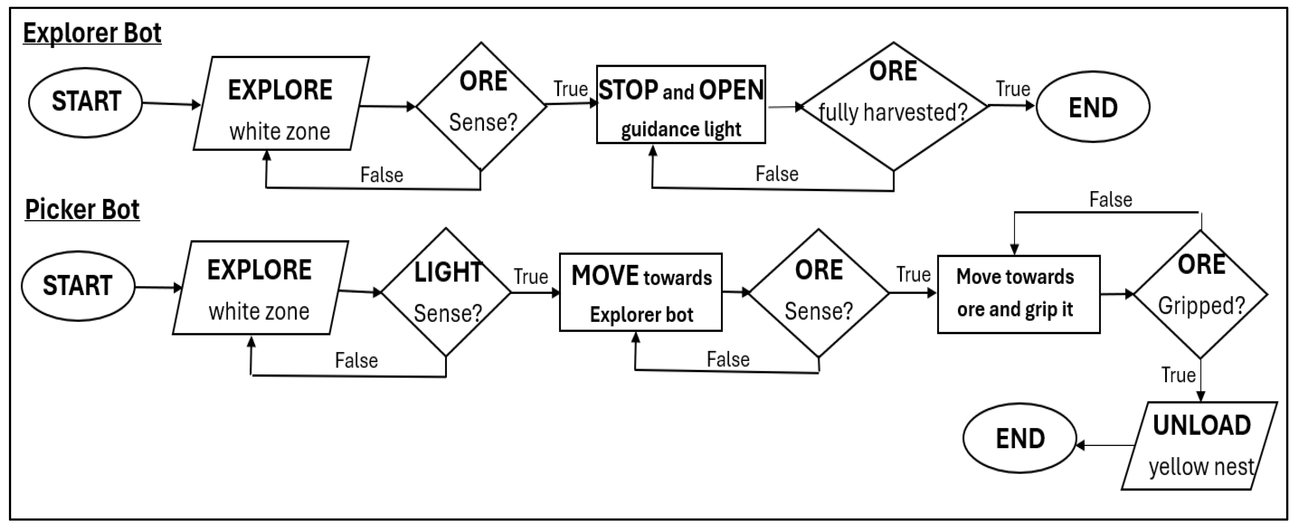 Applsci 14 08876 g007