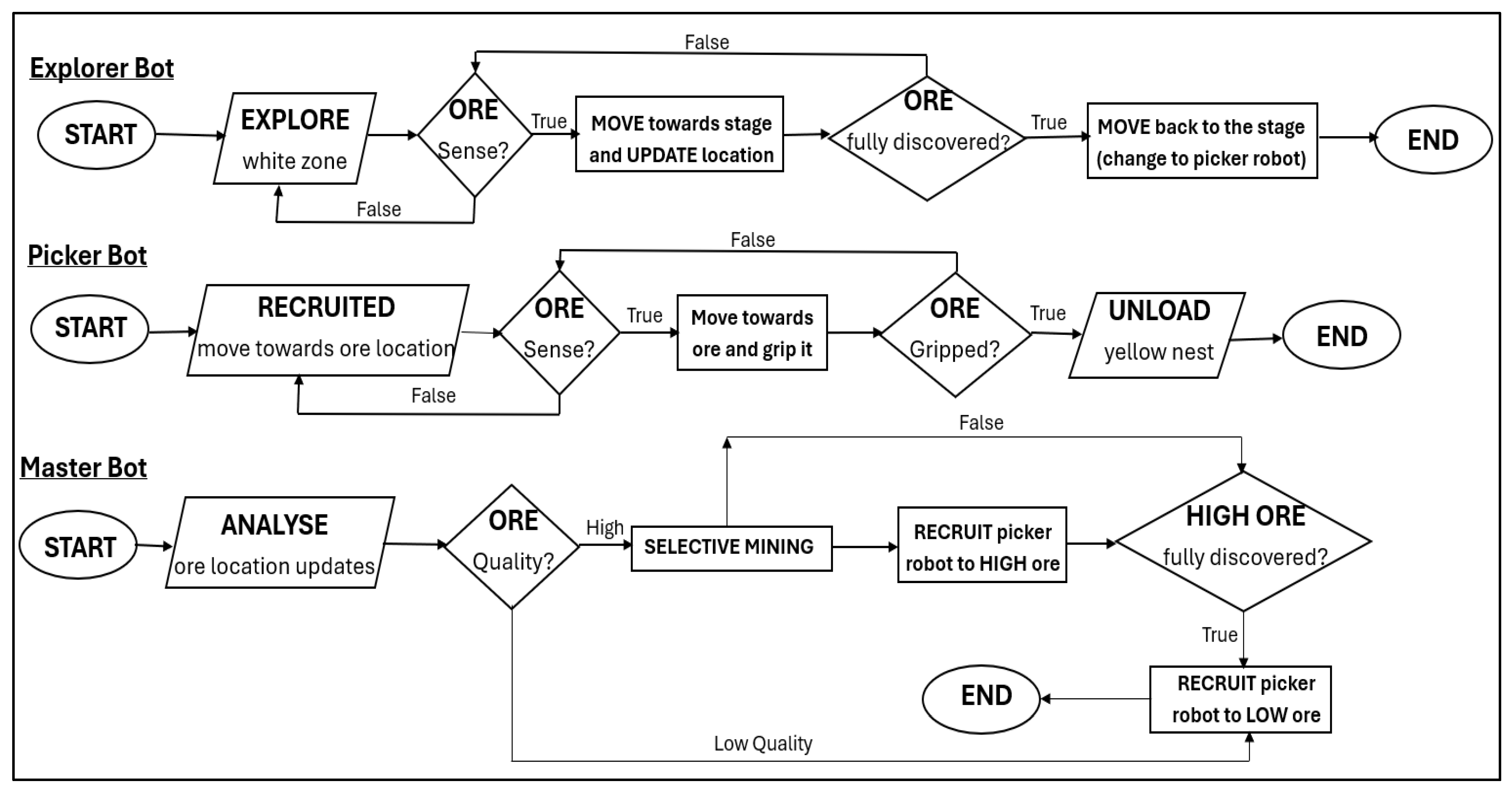 Applsci 14 08876 g008