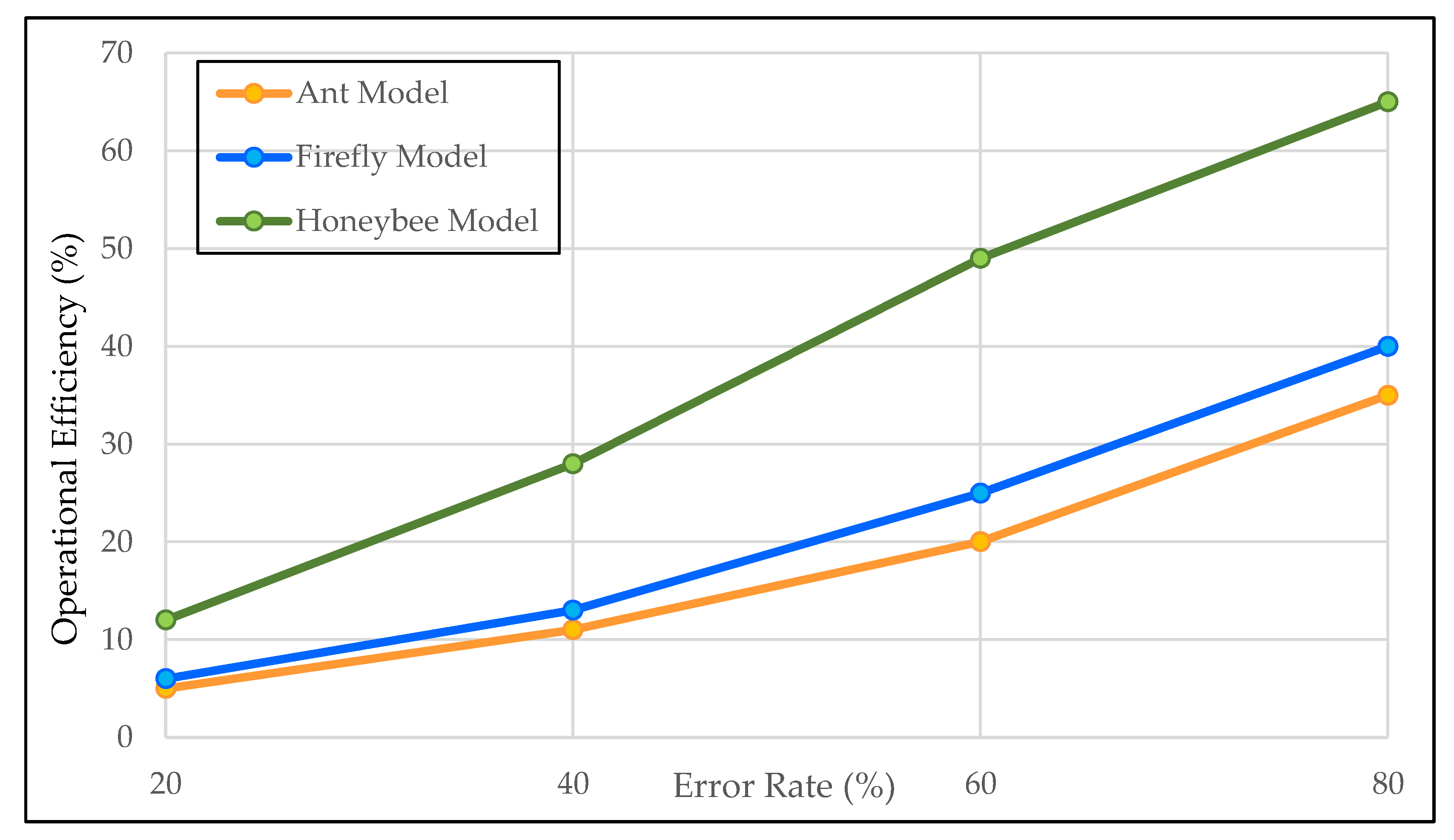 Applsci 14 08876 g013