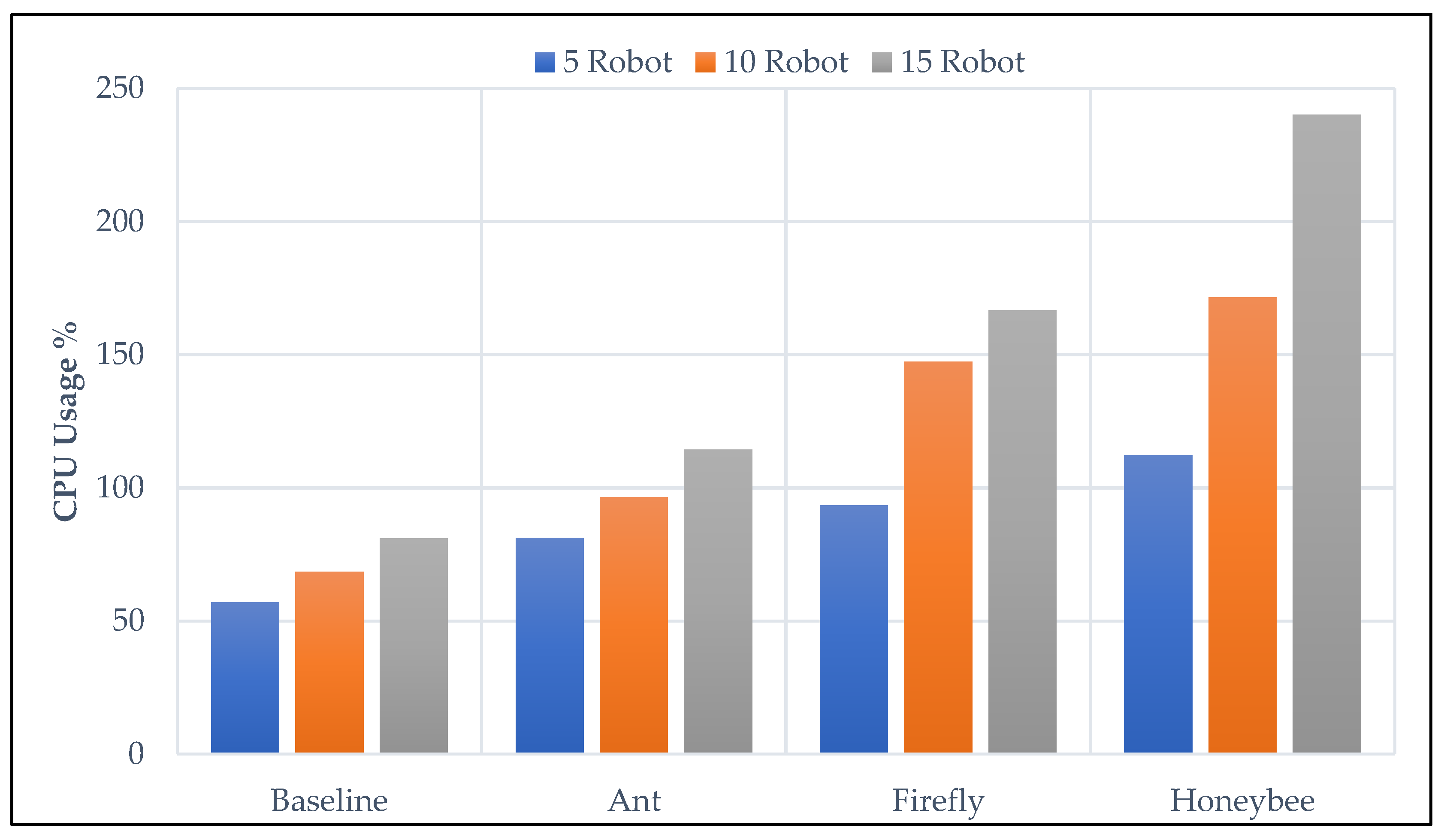 Applsci 14 08876 g018