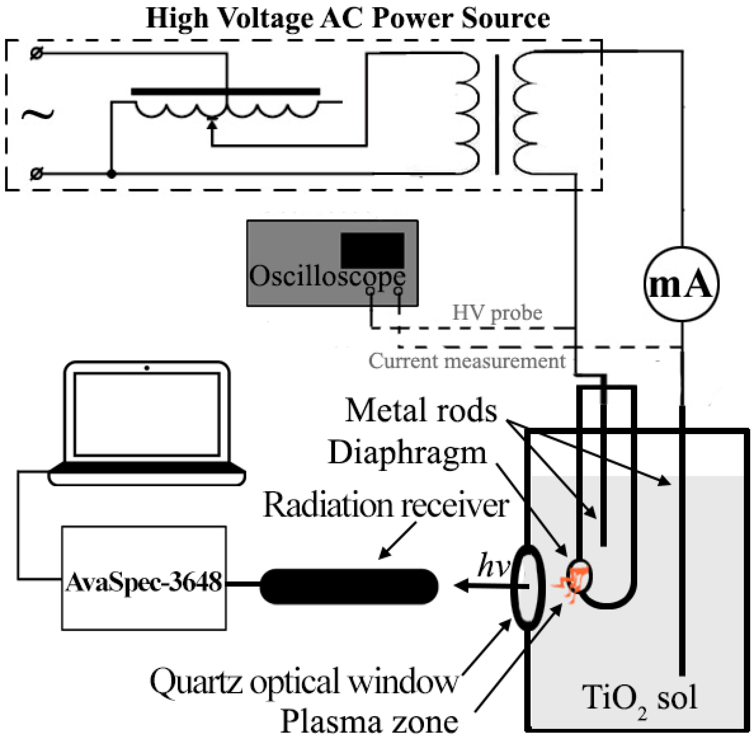 Applsci 14 08877 g001