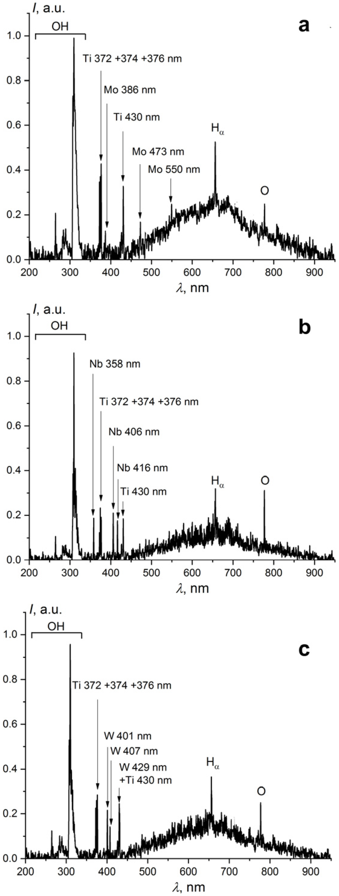 Applsci 14 08877 g002