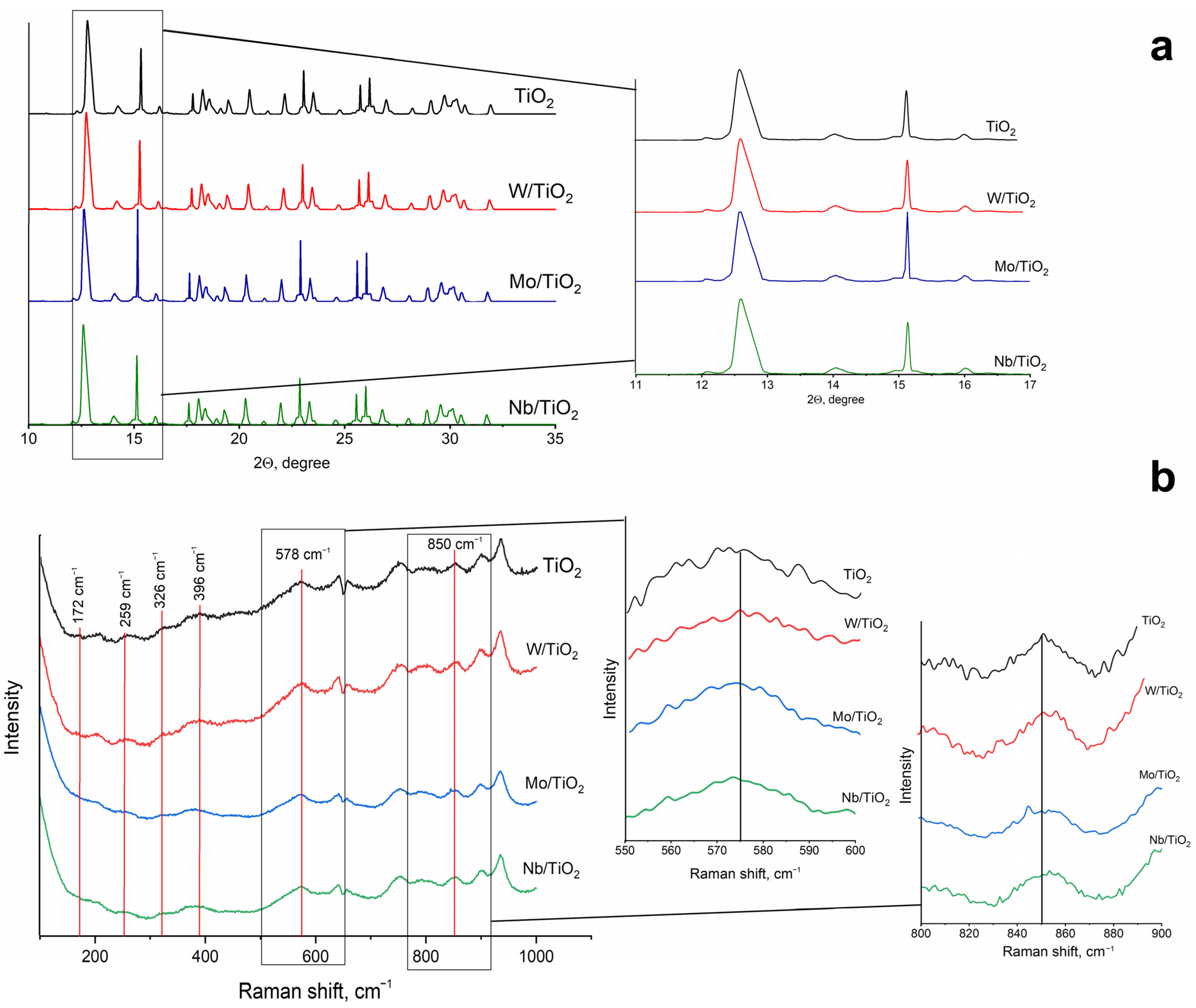Applsci 14 08877 g003