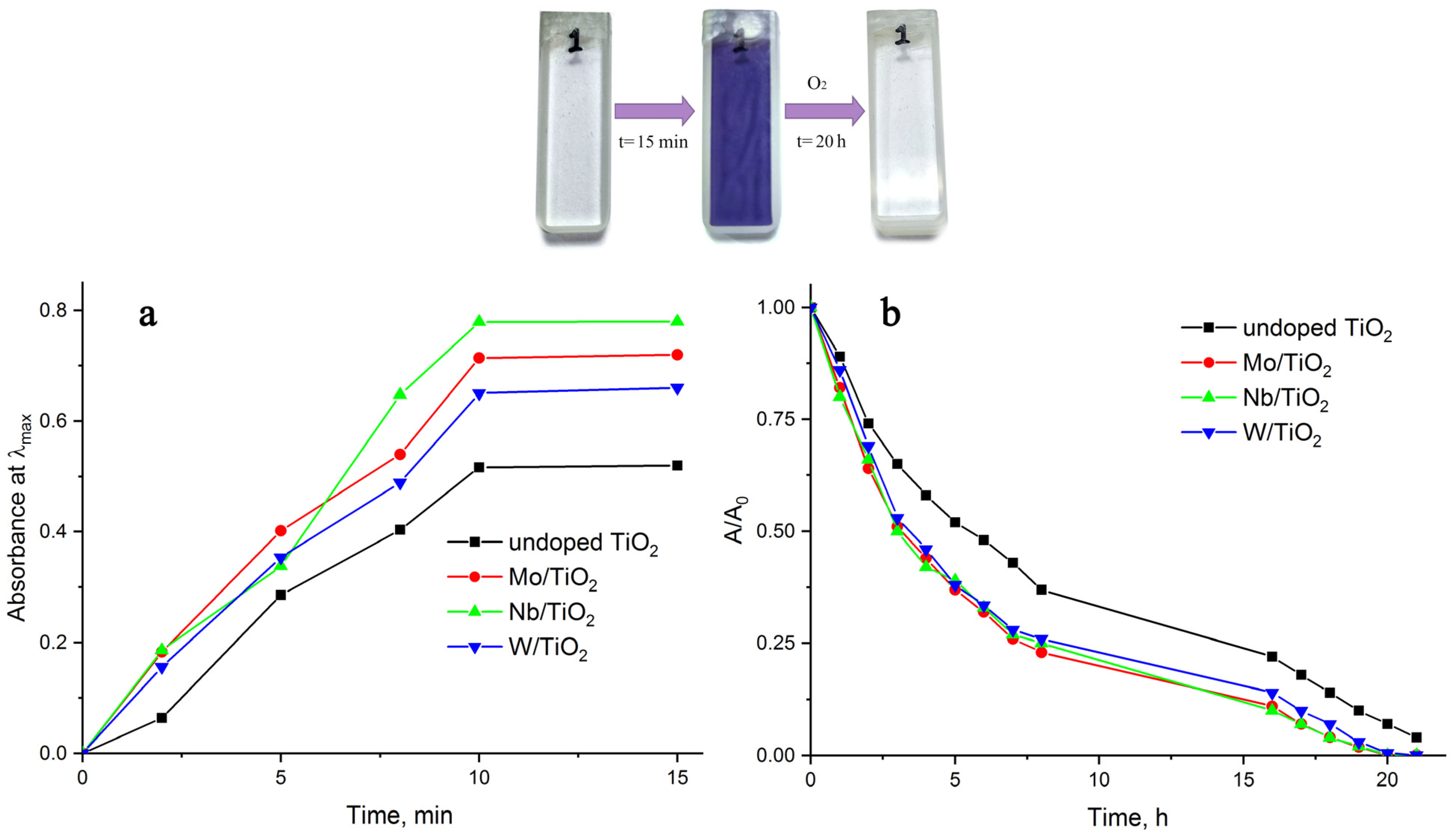 Applsci 14 08877 g006