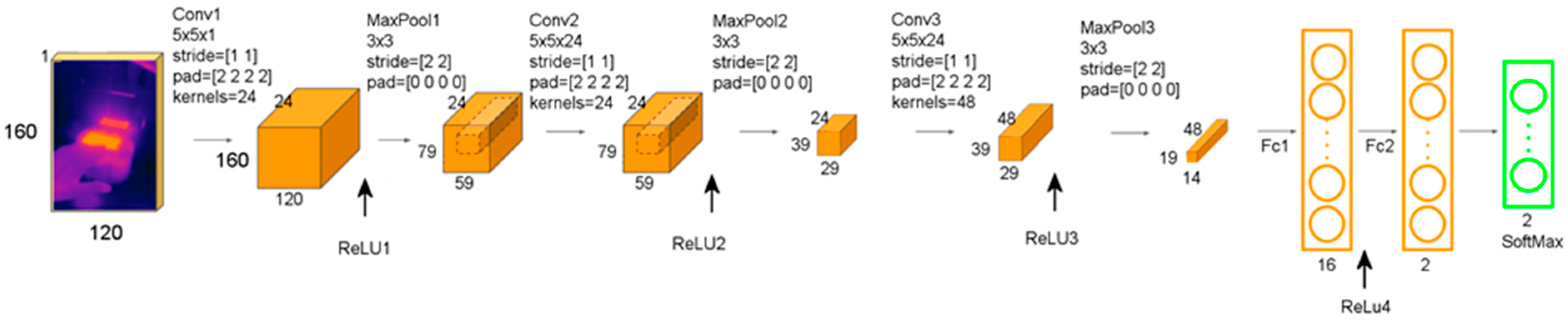 Applsci 14 08878 g005 Applsci 14 08878 g005