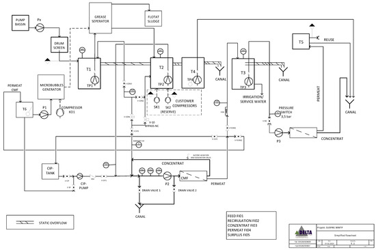 Applsci 14 08881 g0a3