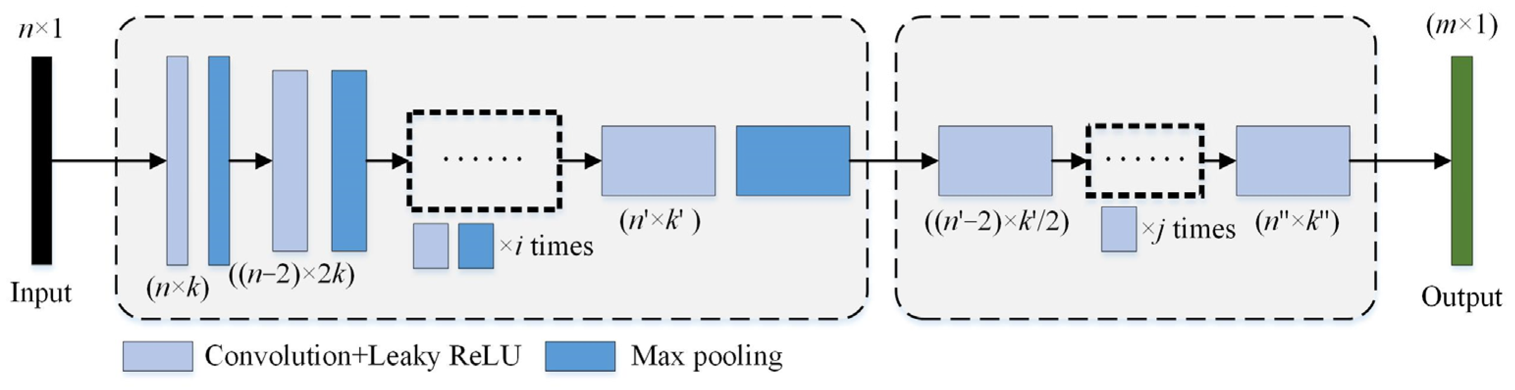 Applsci 14 08883 g001