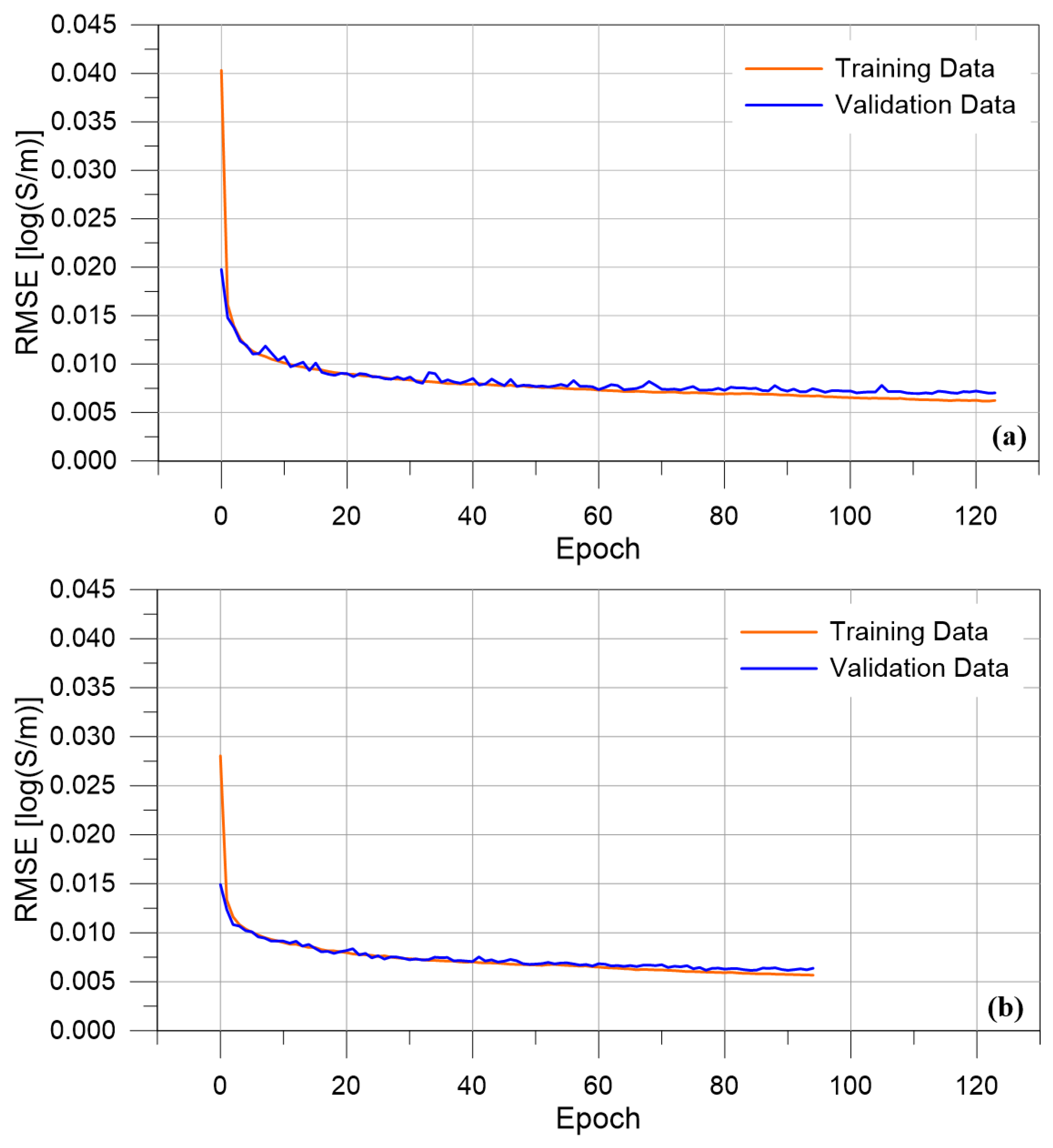 Applsci 14 08883 g002