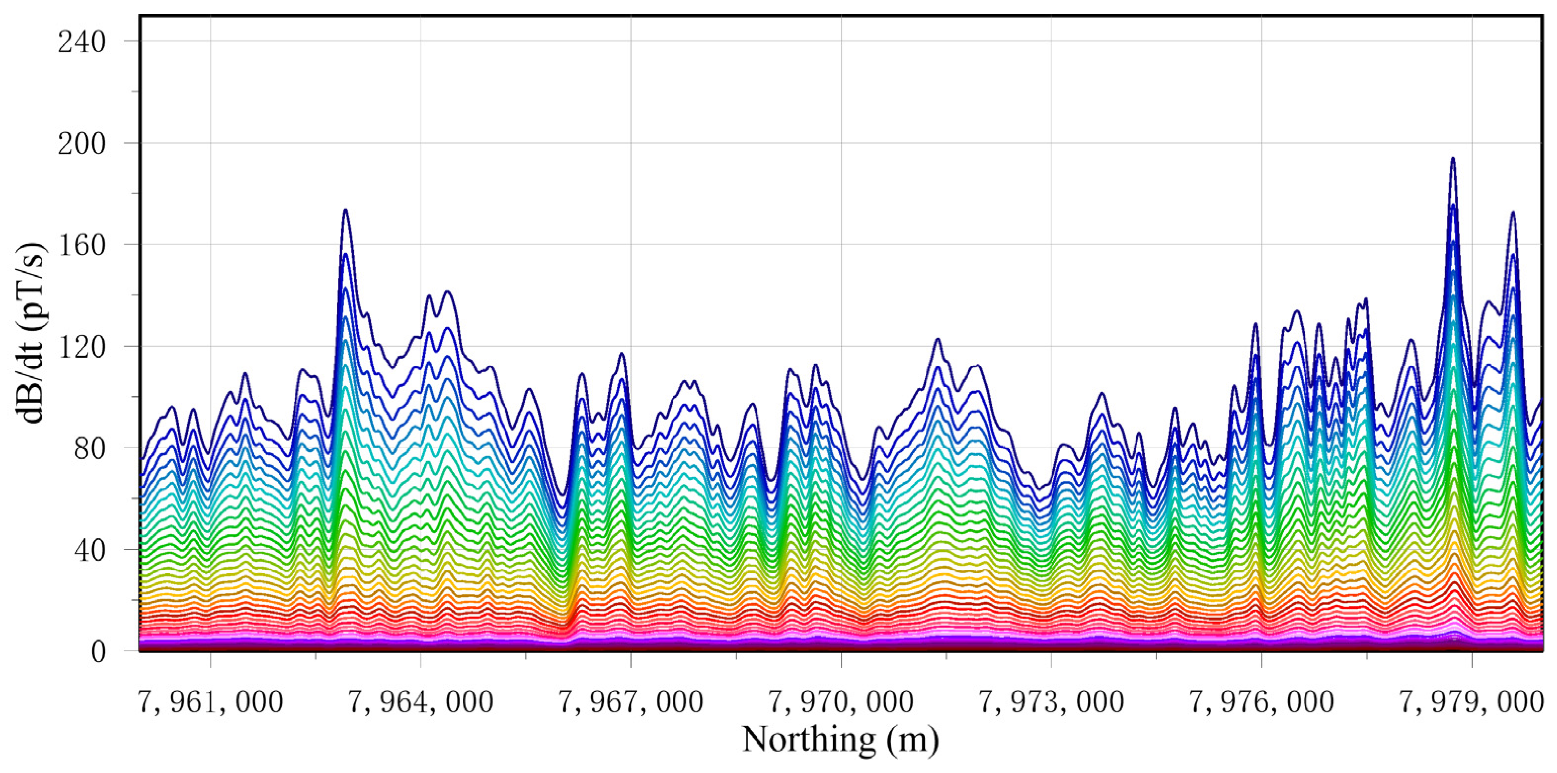 Applsci 14 08883 g007