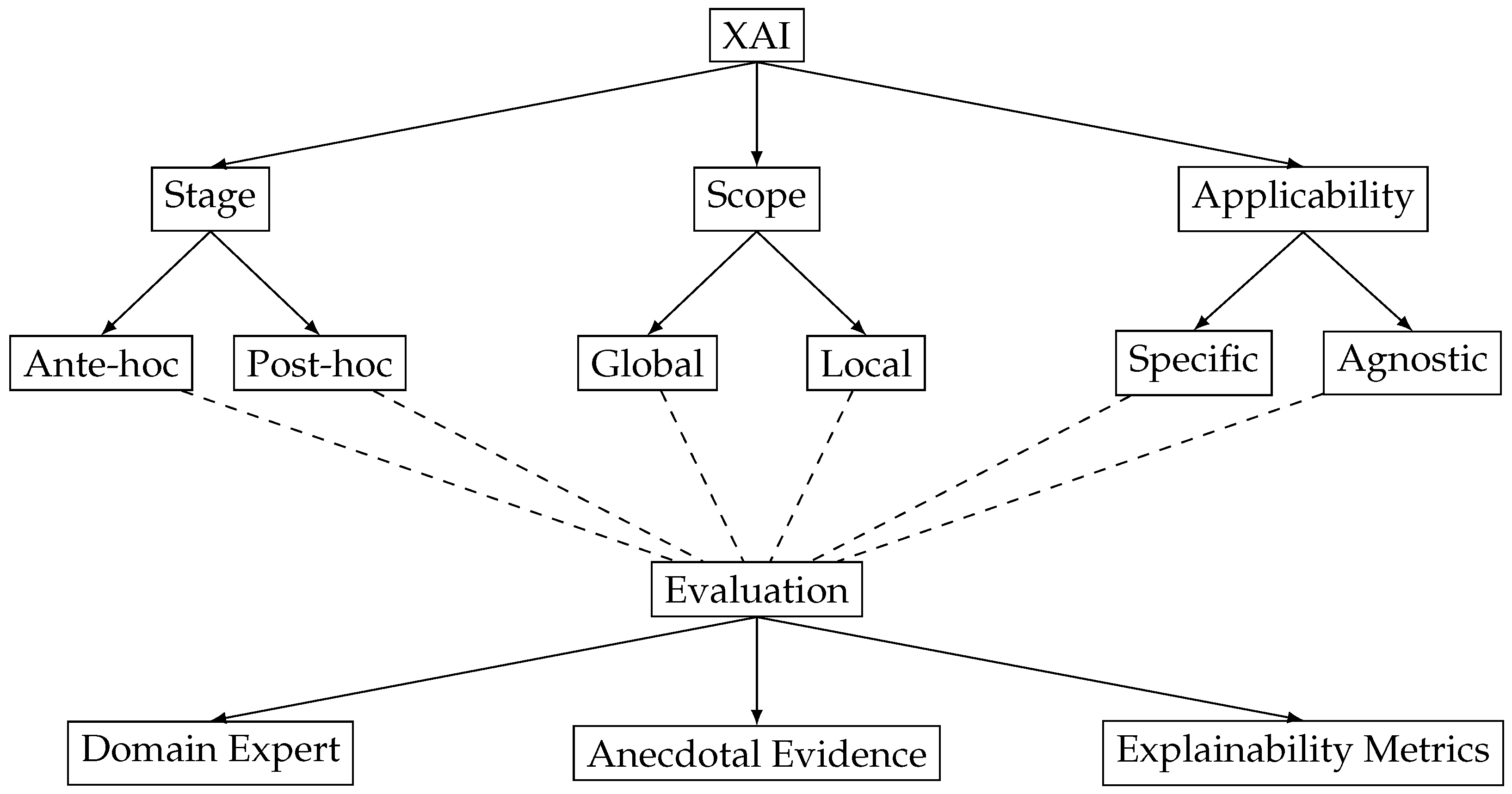 Applsci 14 08884 g001