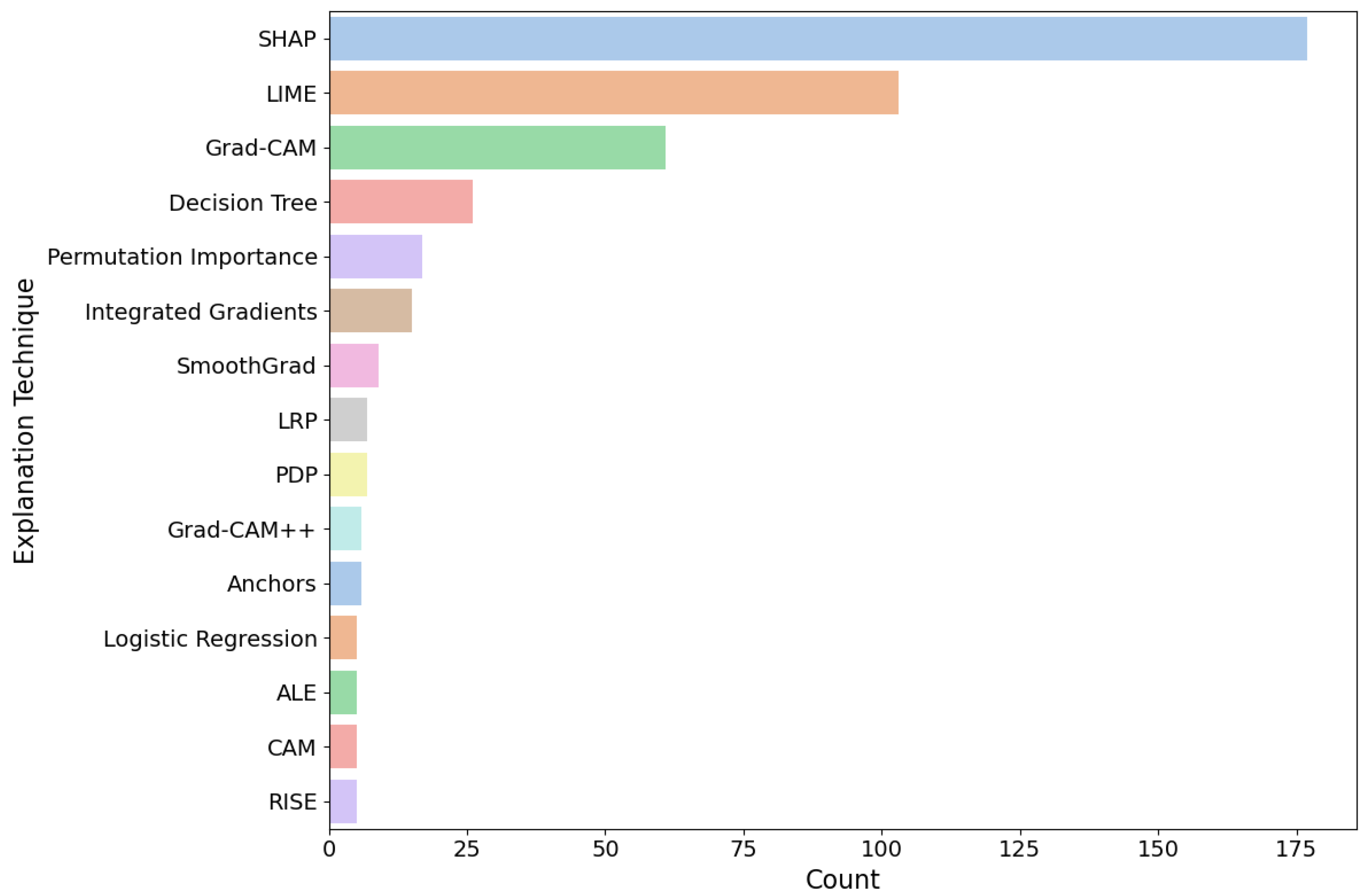 Applsci 14 08884 g006