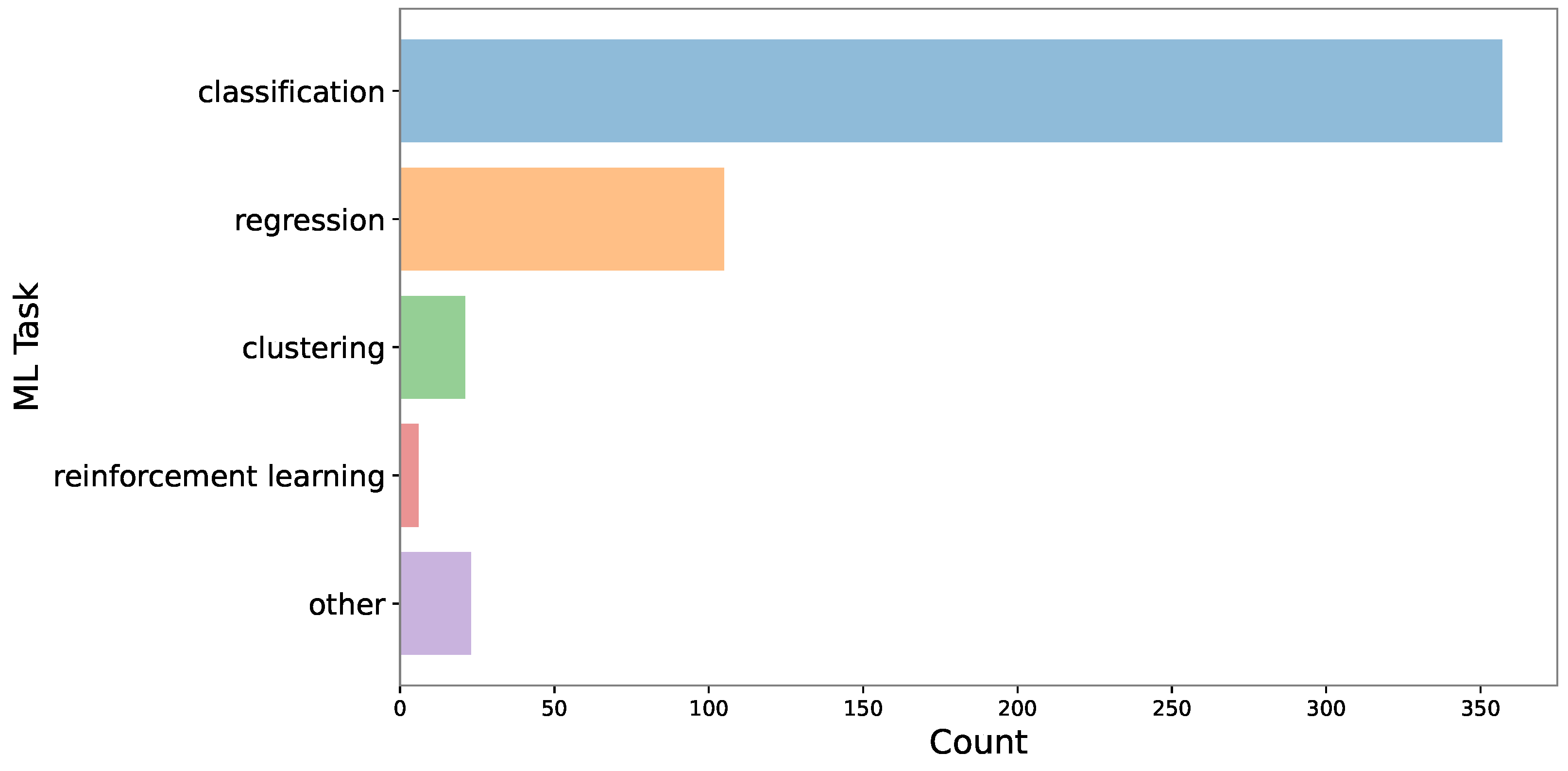 Applsci 14 08884 g008