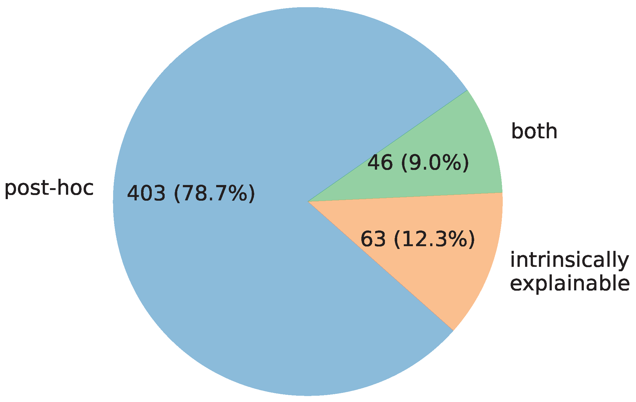 Applsci 14 08884 g009