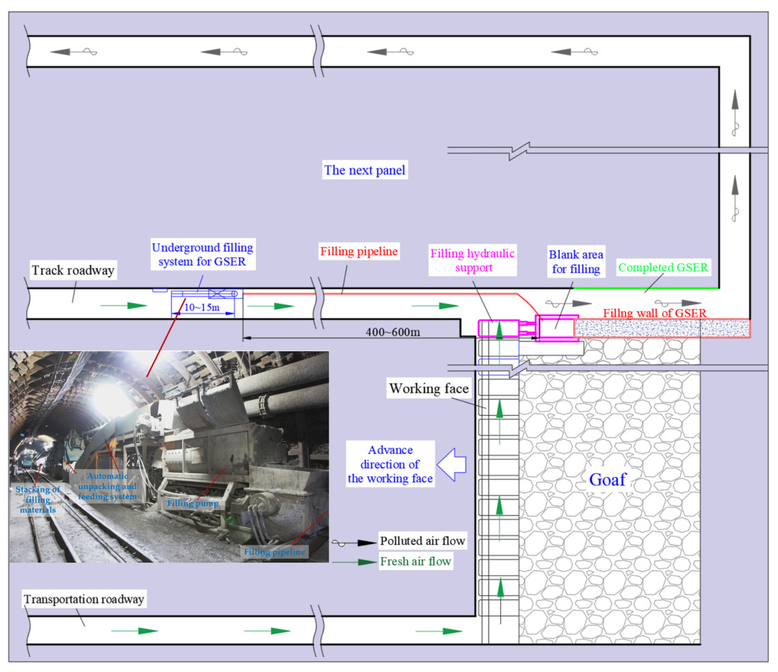 Applsci 14 08888 g001