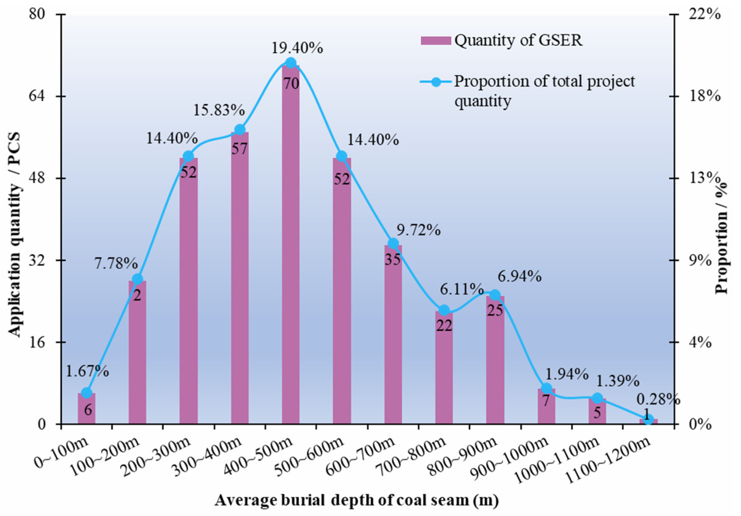Applsci 14 08888 g005