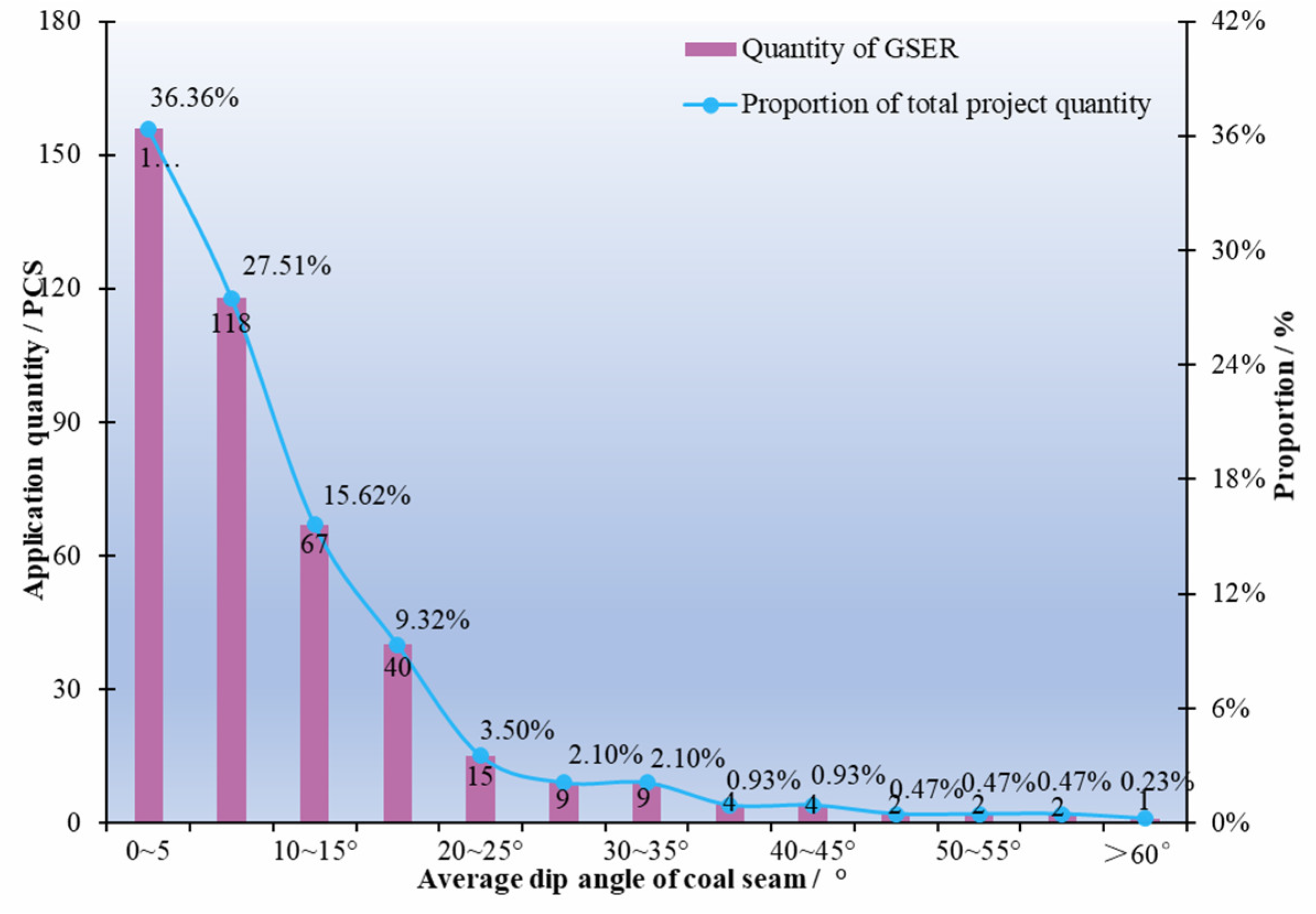 Applsci 14 08888 g007