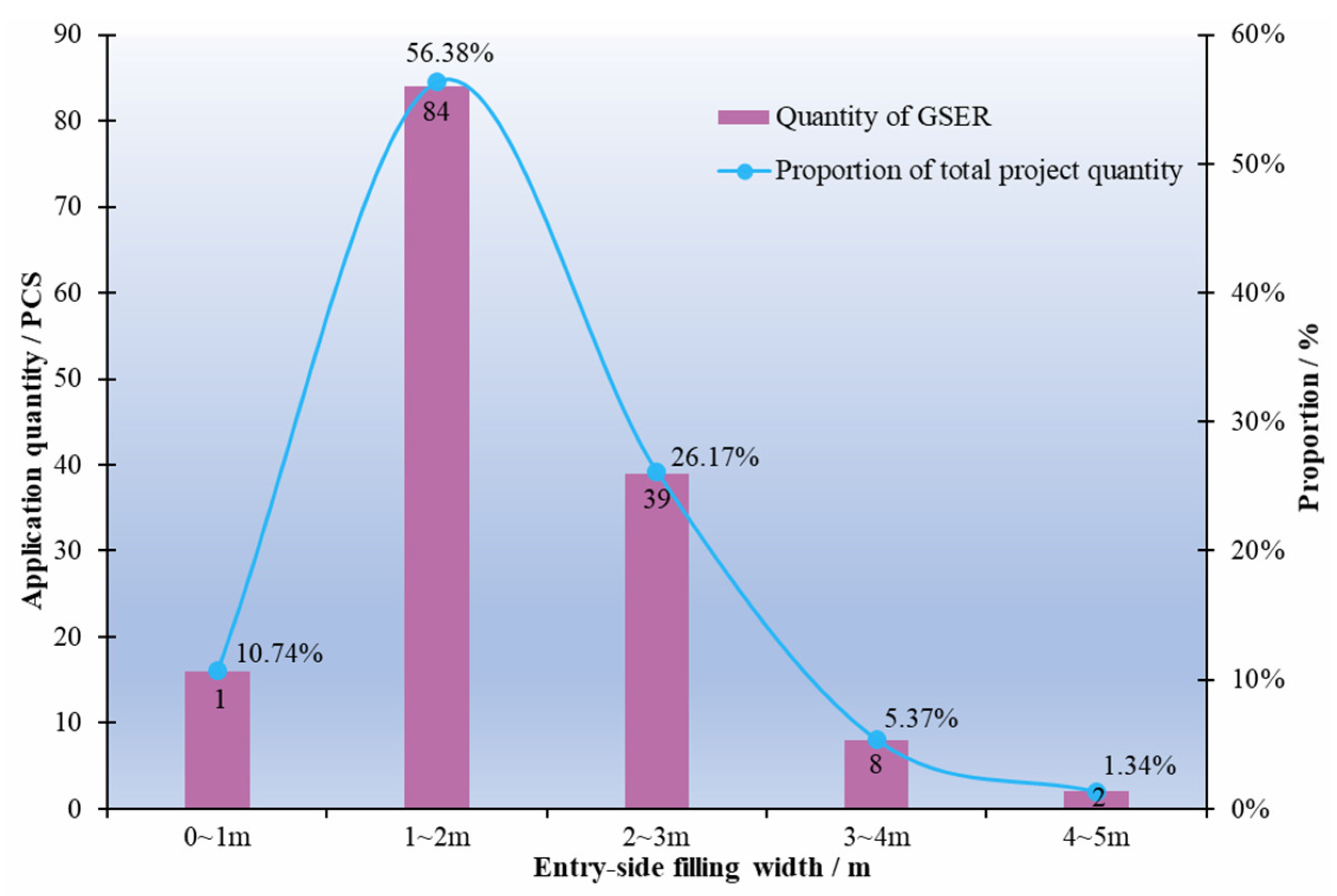 Applsci 14 08888 g009