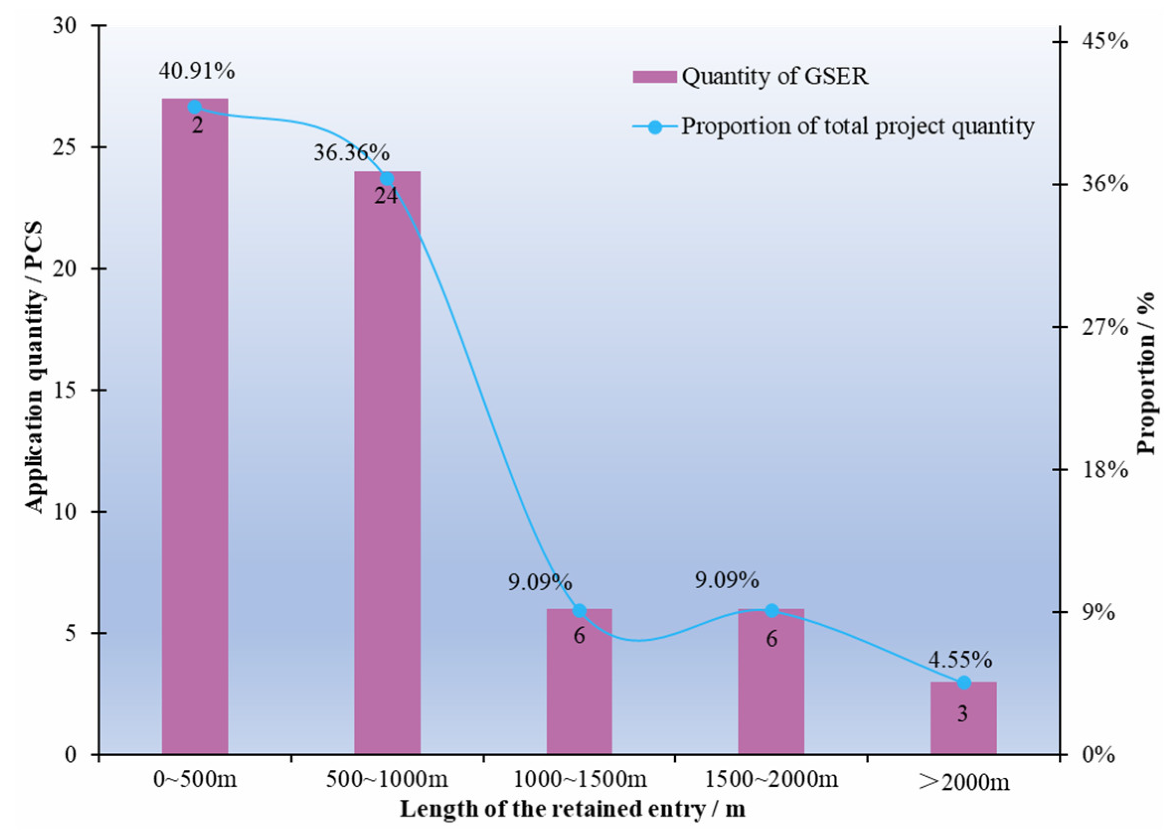 Applsci 14 08888 g011