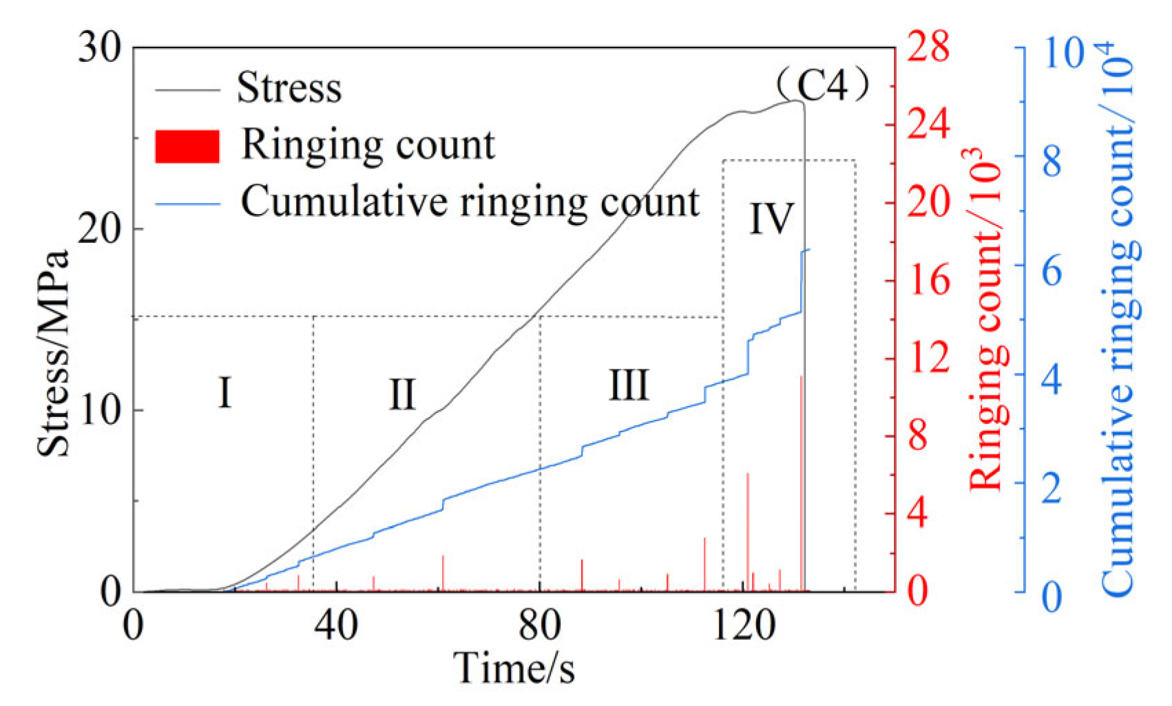 Applsci 14 08893 g009b
