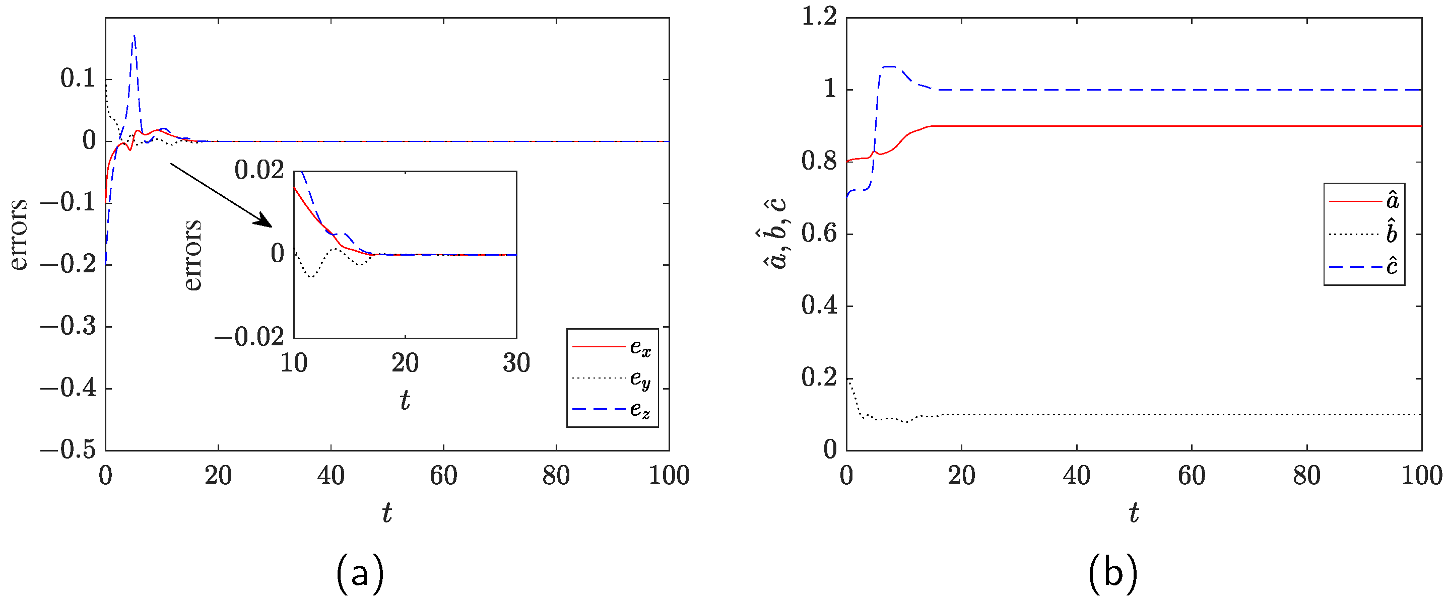 Applsci 14 08894 g005