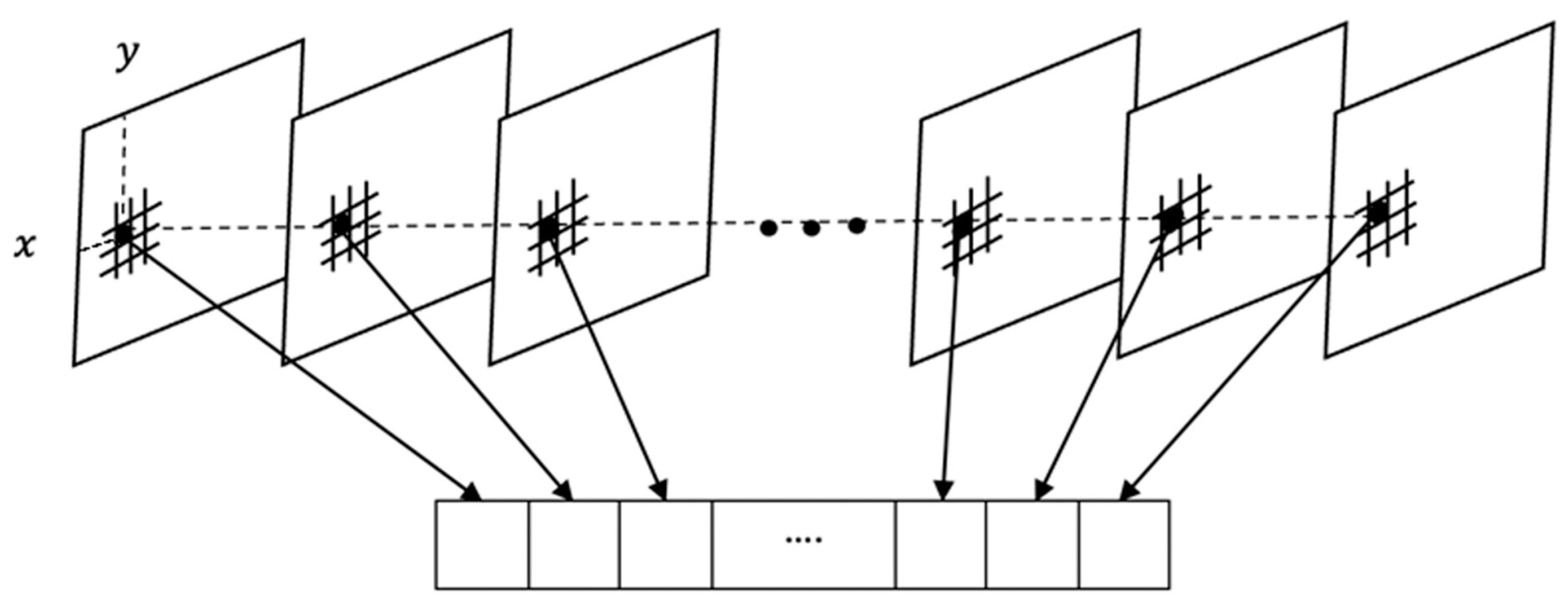 Applsci 14 08895 g004 Applsci 14 08895 g004