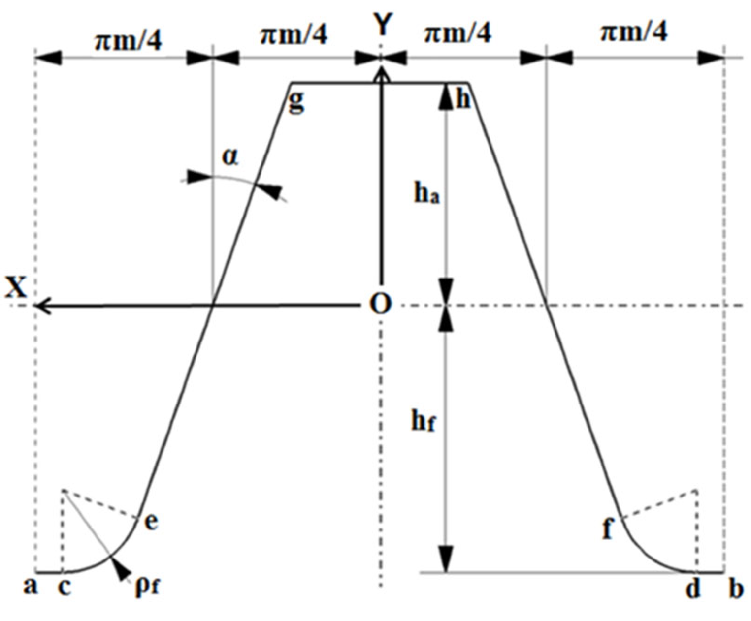 Applsci 14 08896 g002 Applsci 14 08896 g002