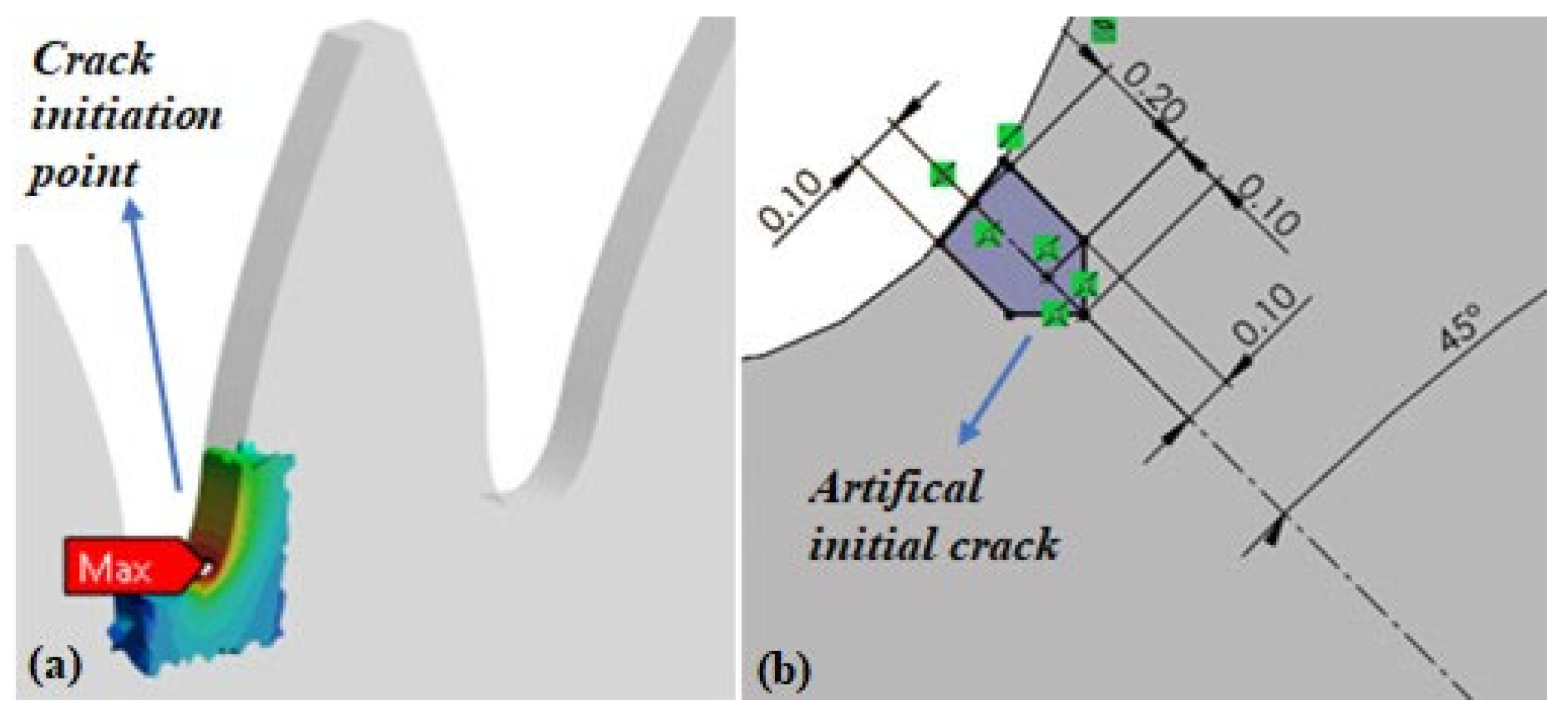Applsci 14 08896 g003 Applsci 14 08896 g003
